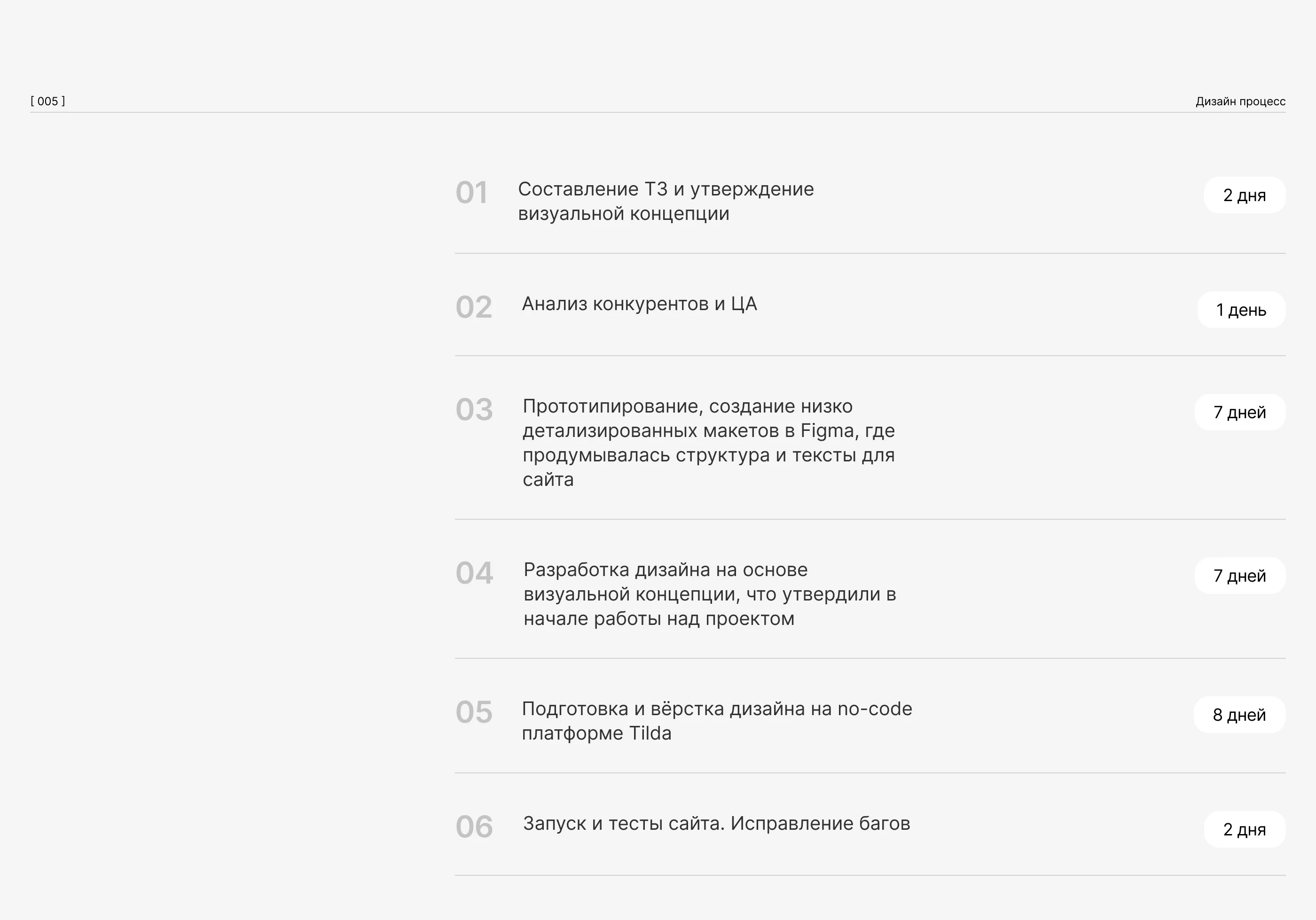 Многостраничный сайт | Бронирование отелей | Дом Солнца — Изображение №9 — Интерфейсы на Dprofile