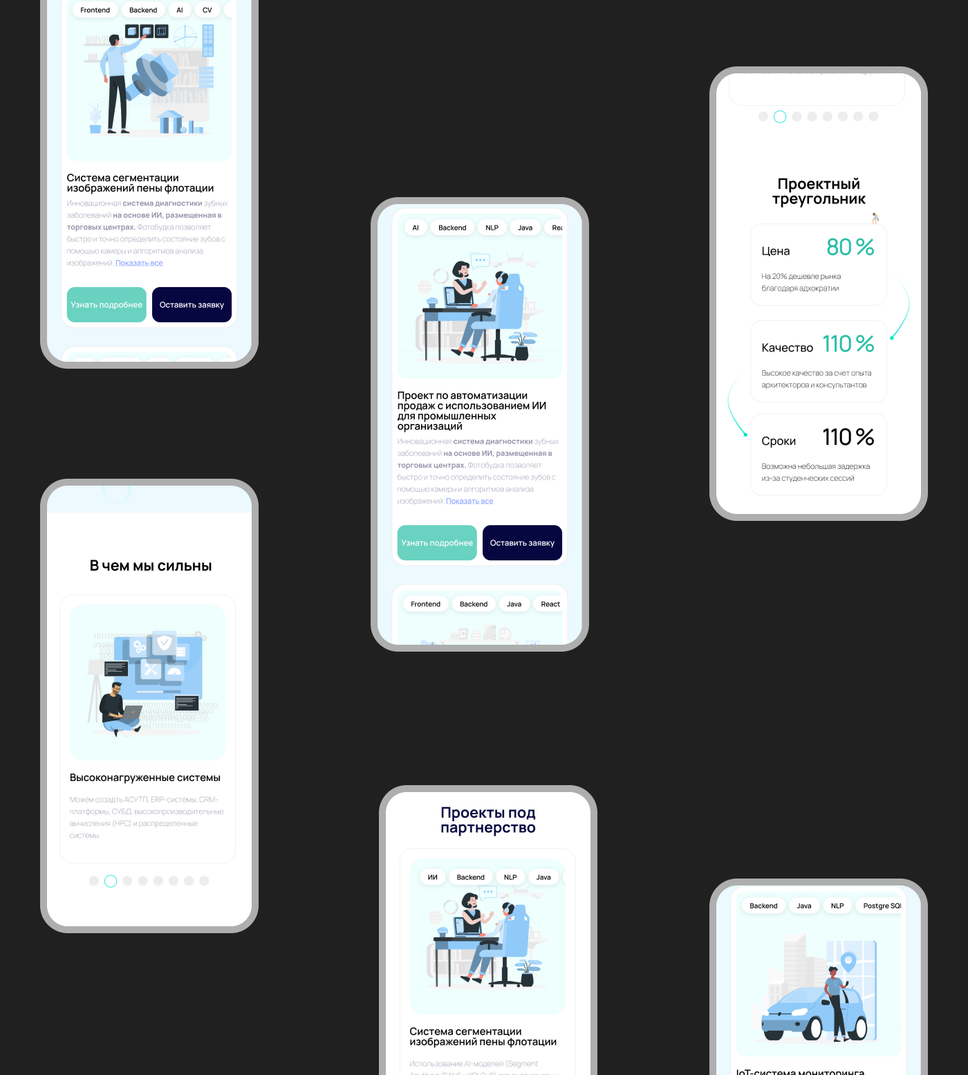 RMe | стартап | корпоративный сайт — Изображение №6 — Интерфейсы на Dprofile