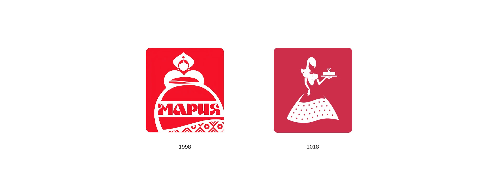 Кондитерская «Мария» — Айдентика бренда — Изображение №4 — Брендинг, Иллюстрация на Dprofile