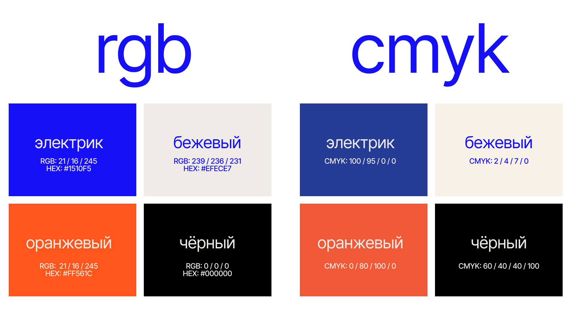 Фирменный стиль для креативного агентства RE:CA — Изображение №11 — Брендинг на Dprofile