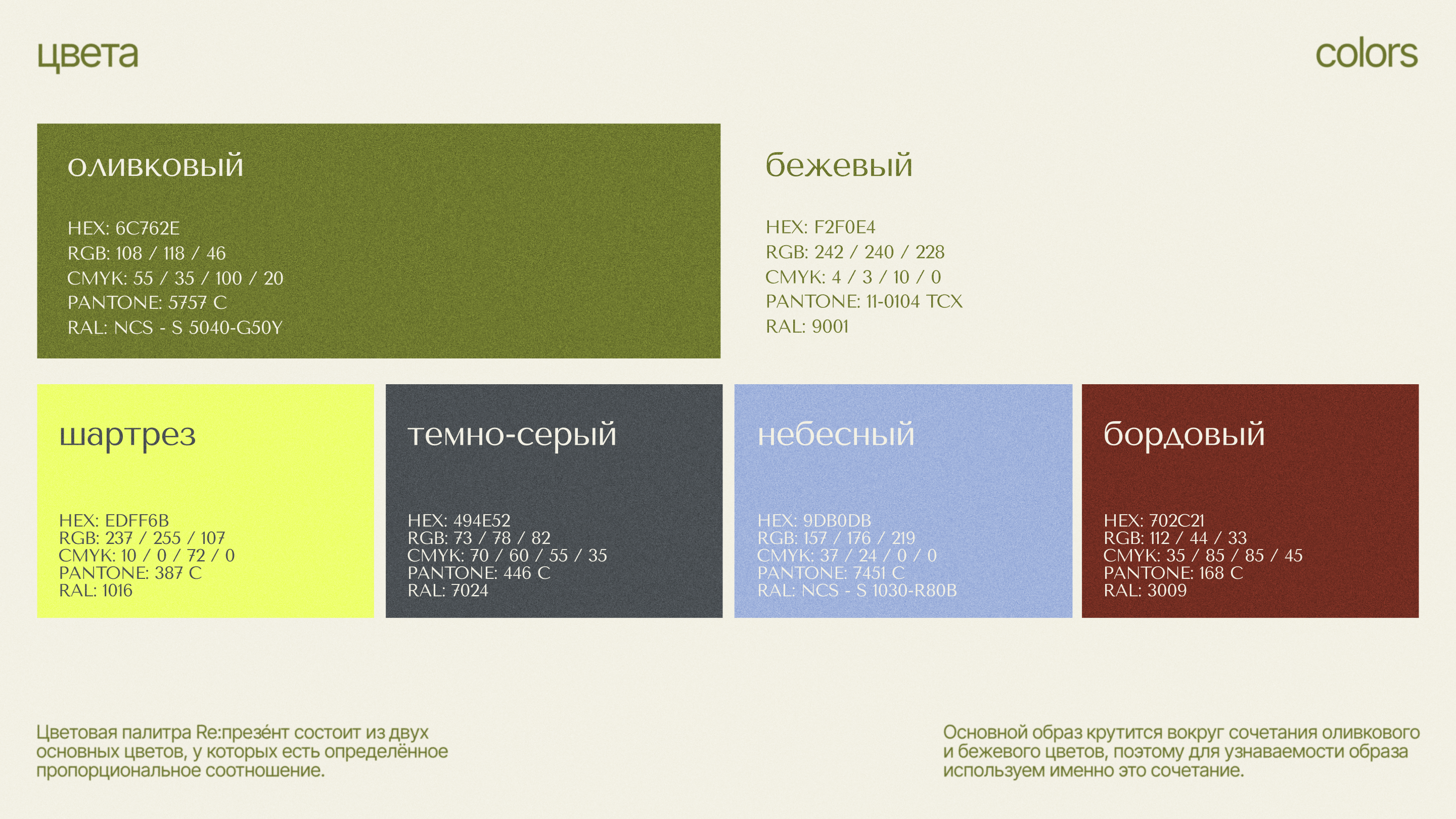 Брендинг для студии мерча и сувениров Re:презéнт — Изображение №8 — Брендинг на Dprofile