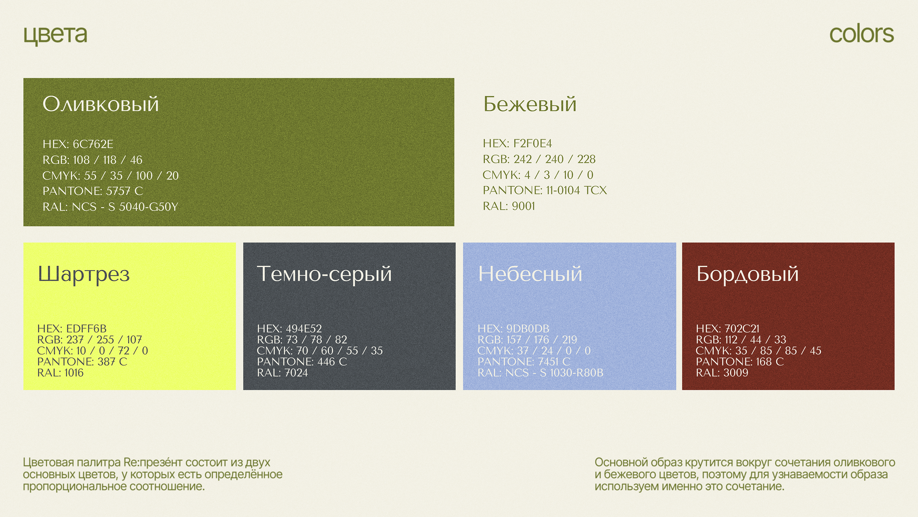 Брендинг для студии мерча и сувениров Re:презéнт — Изображение №7 — Брендинг на Dprofile