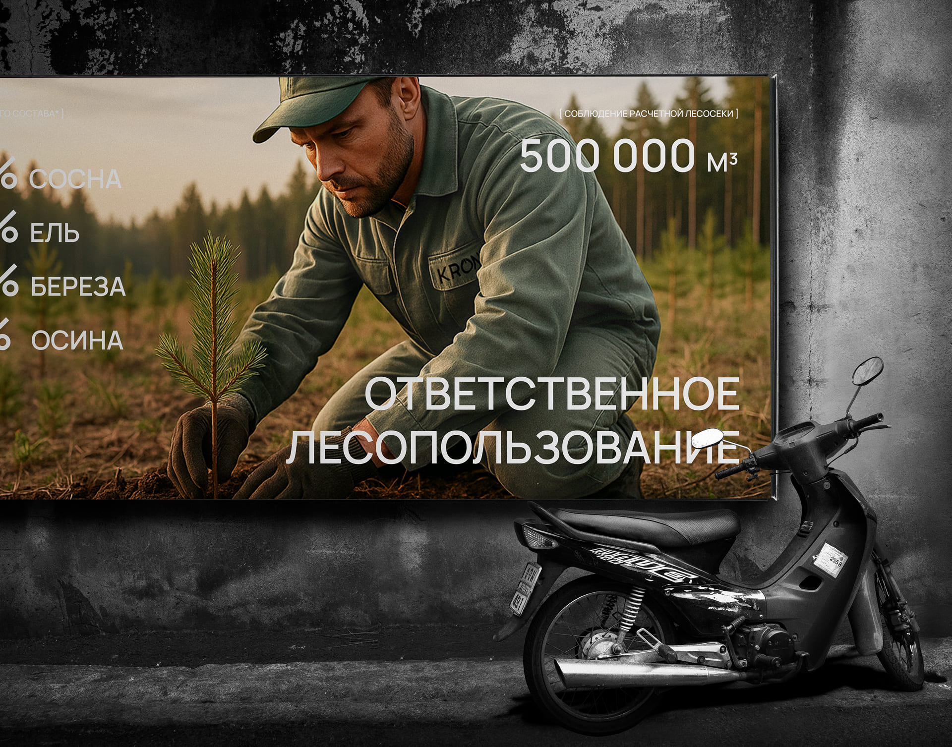 Kronex Group — Изображение №8 — Брендинг на Dprofile