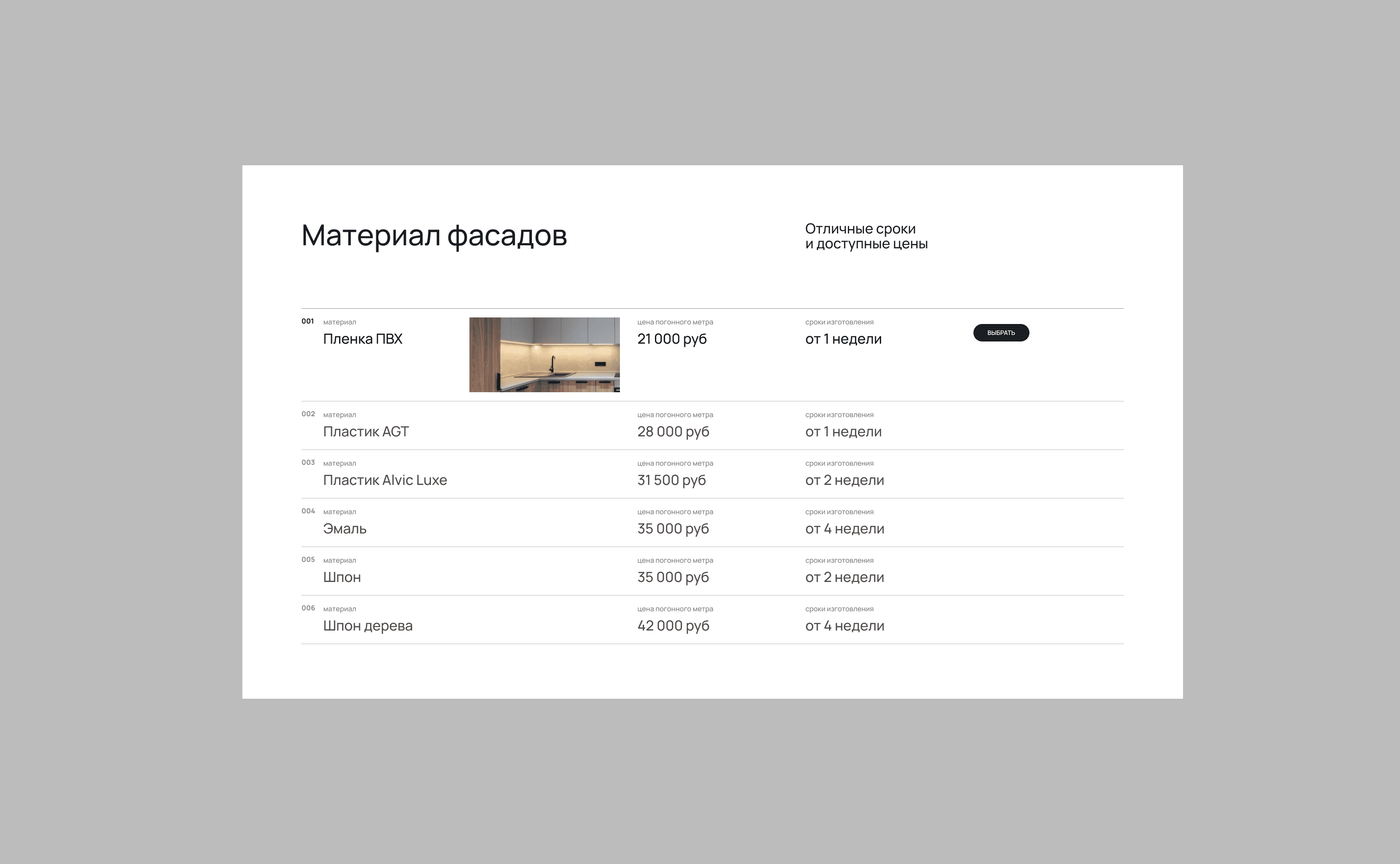 Манул — Изображение №13 — Брендинг на Dprofile