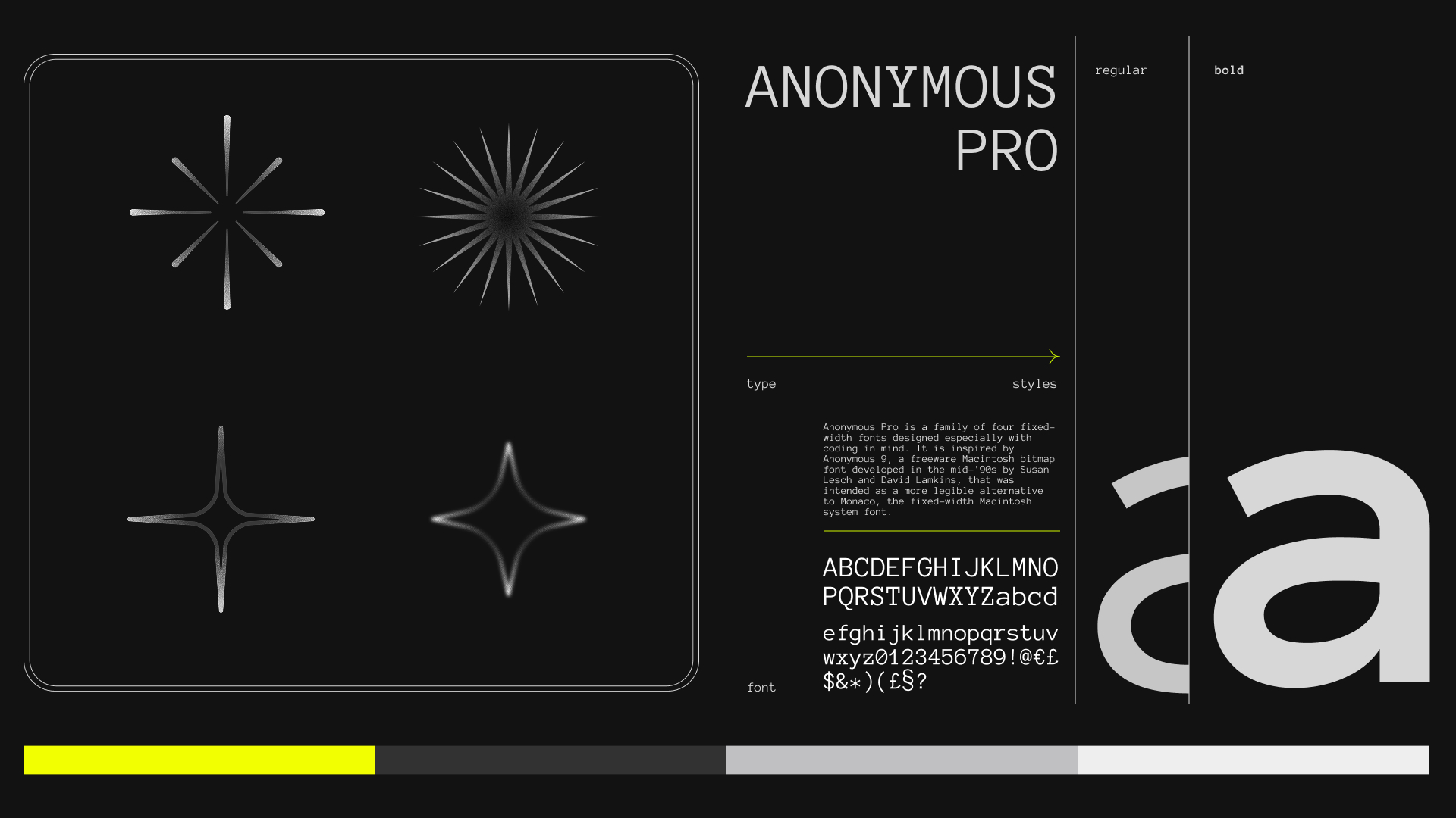 Спецпроект Таротипы — Изображение №3 — Интерфейсы, Анимация на Dprofile