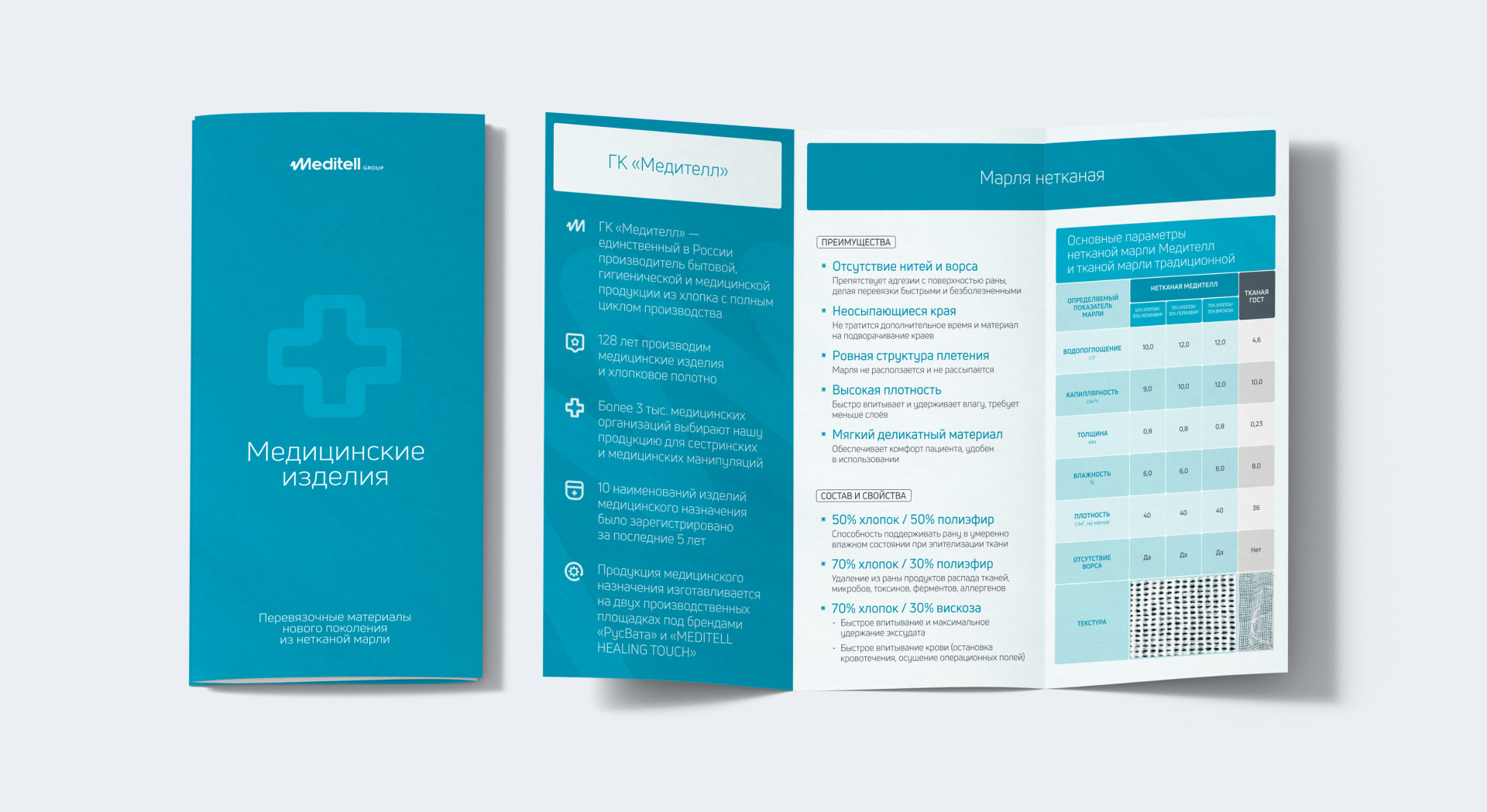 Meditell Group. Айдентика — Изображение №13 — Брендинг на Dprofile
