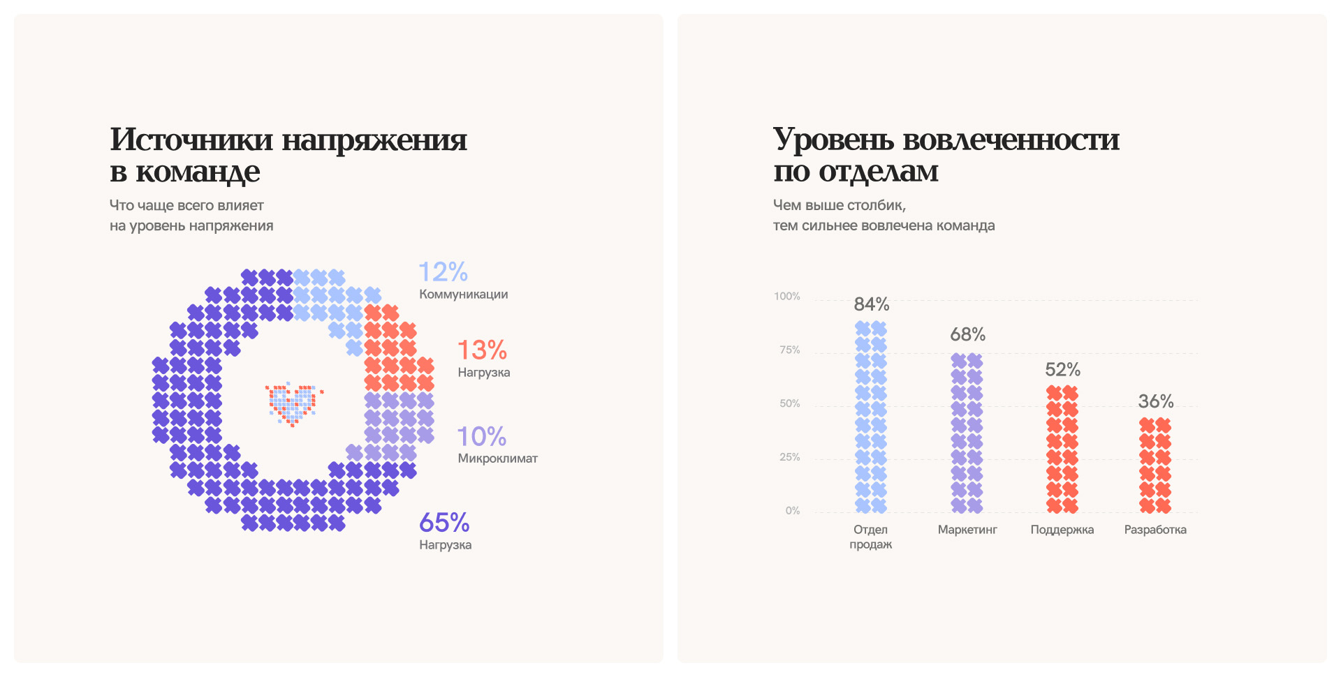 Флокси. Брендинг — Изображение №12 — Брендинг, Графика на Dprofile