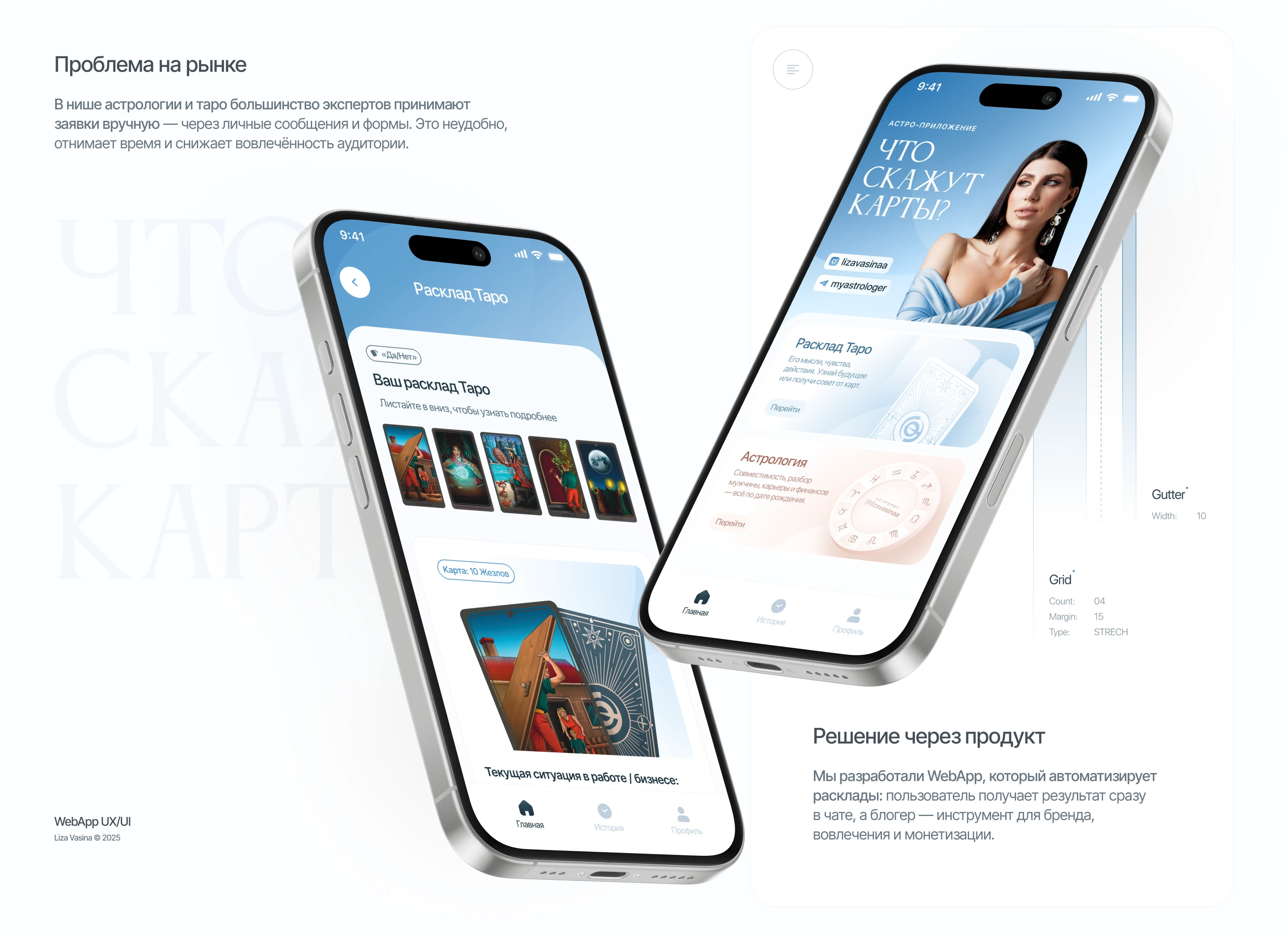 Что скажут карты? — WebApp Telegram — Изображение №2 — Интерфейсы на Dprofile