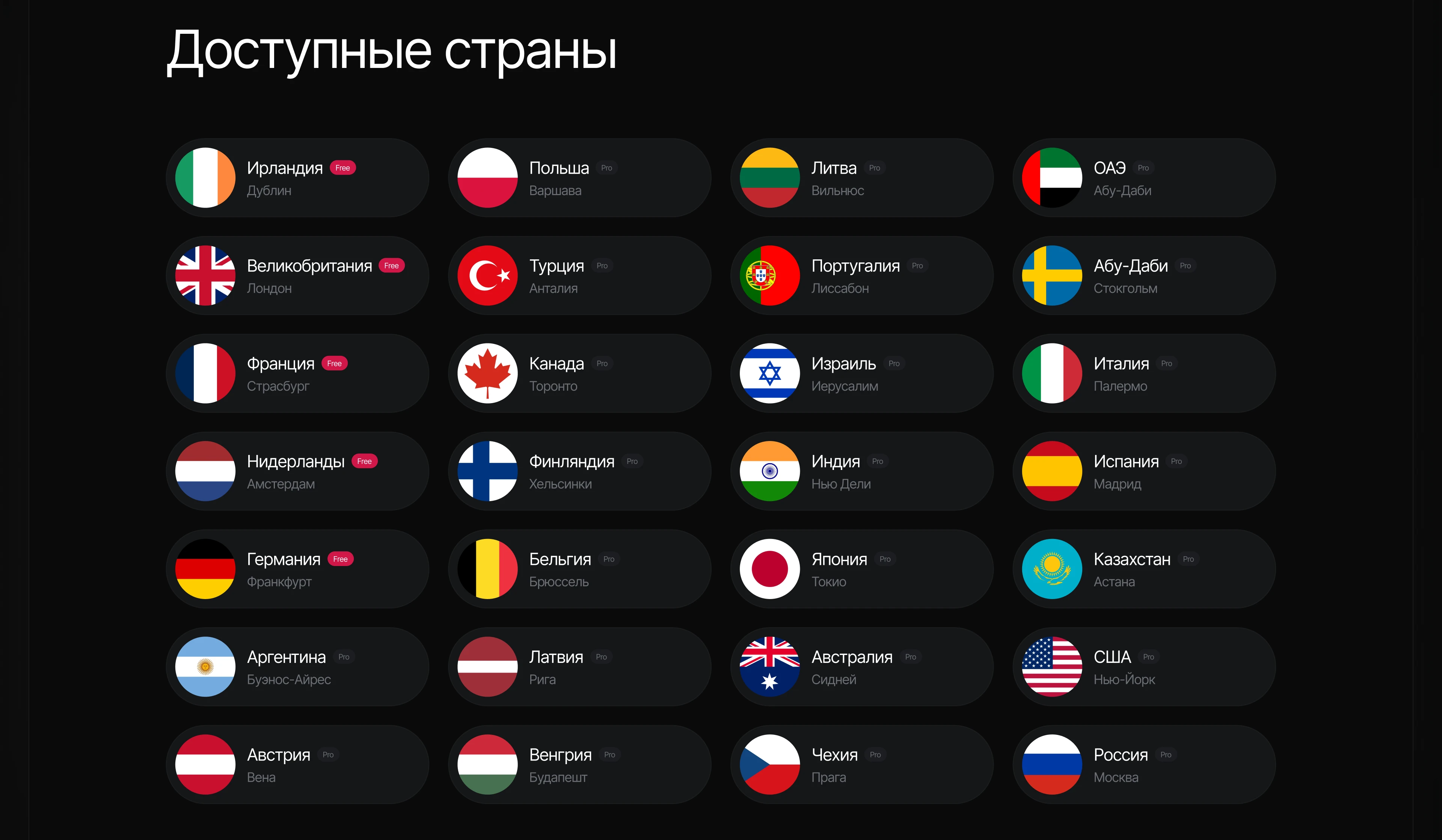 Privado VPN — разработка сайта под ключ — Изображение №5 — Интерфейсы на Dprofile
