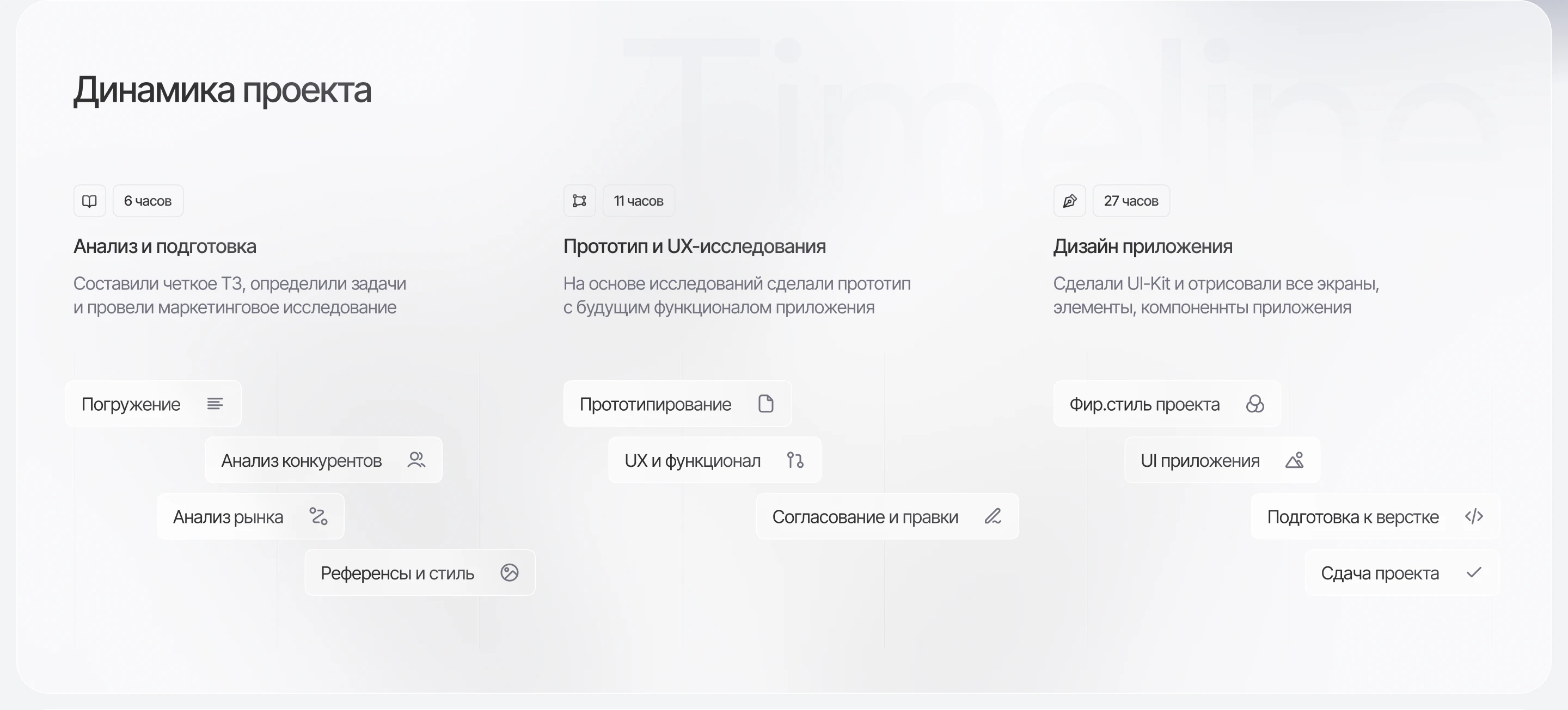 TeamClick — мобильное приложение — Изображение №2 — Интерфейсы на Dprofile