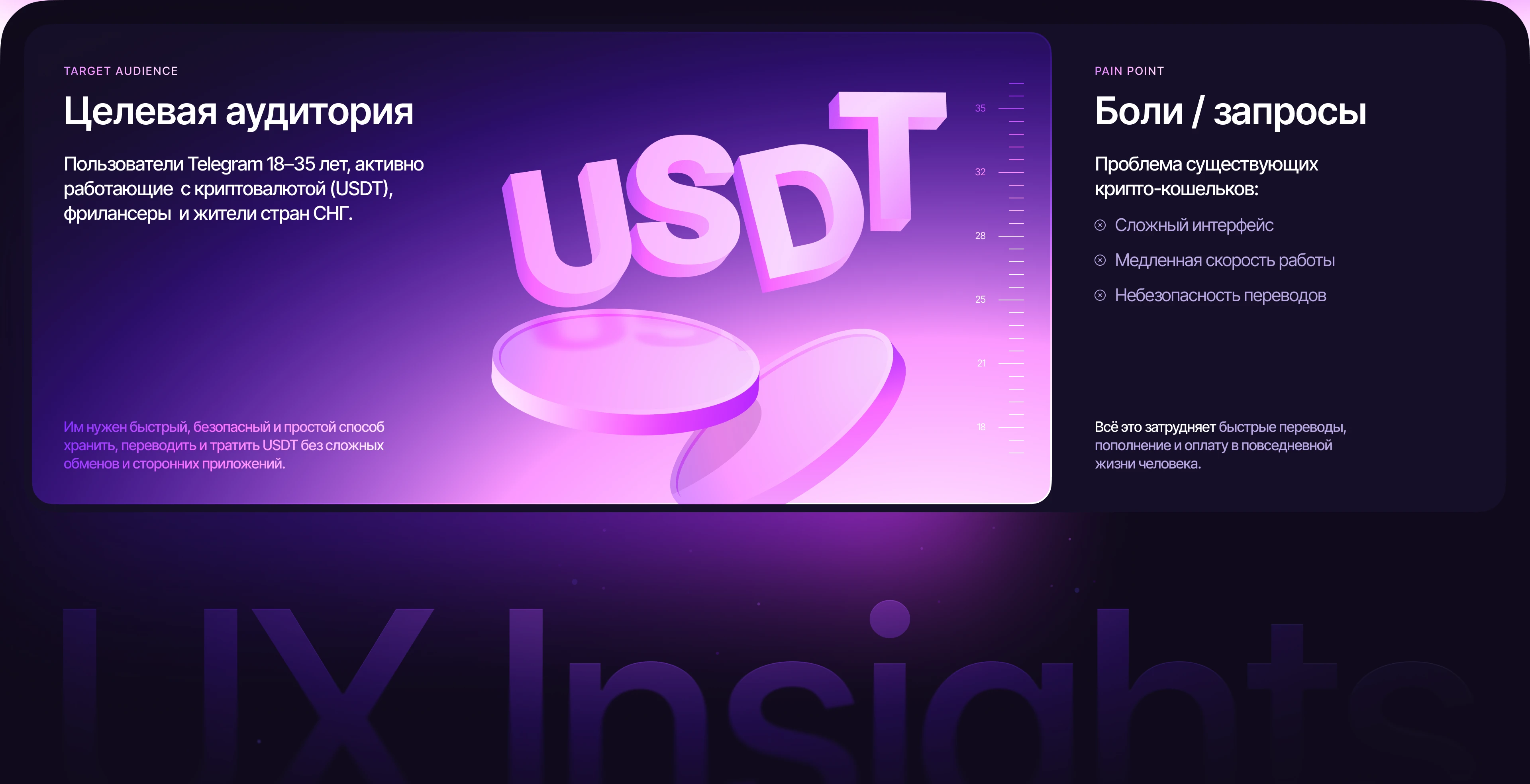 Magic Wallet — Mobile App & Web — Изображение №3 — Интерфейсы на Dprofile