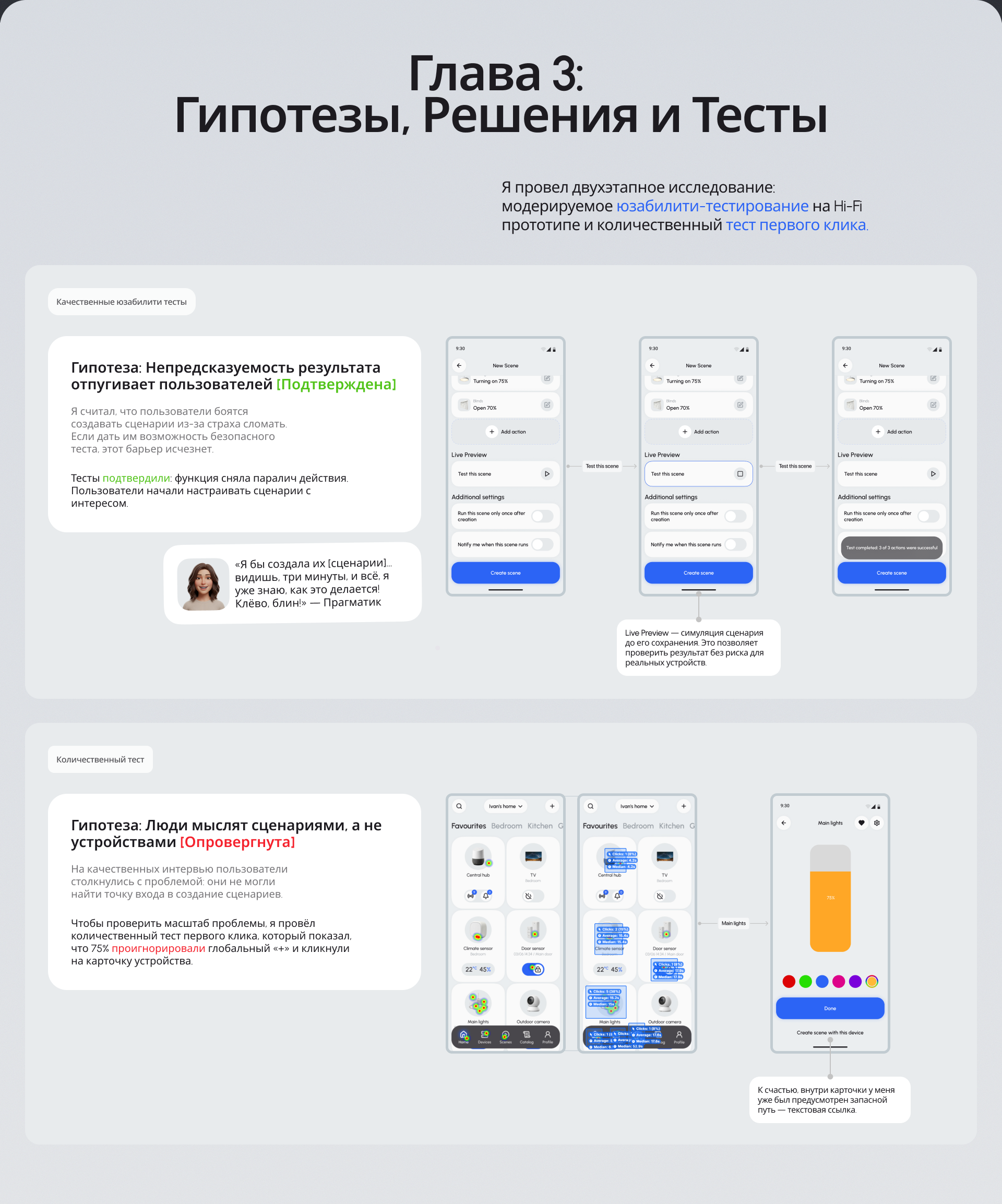 ZenHome: Smart Home App — Изображение №4 — Интерфейсы на Dprofile