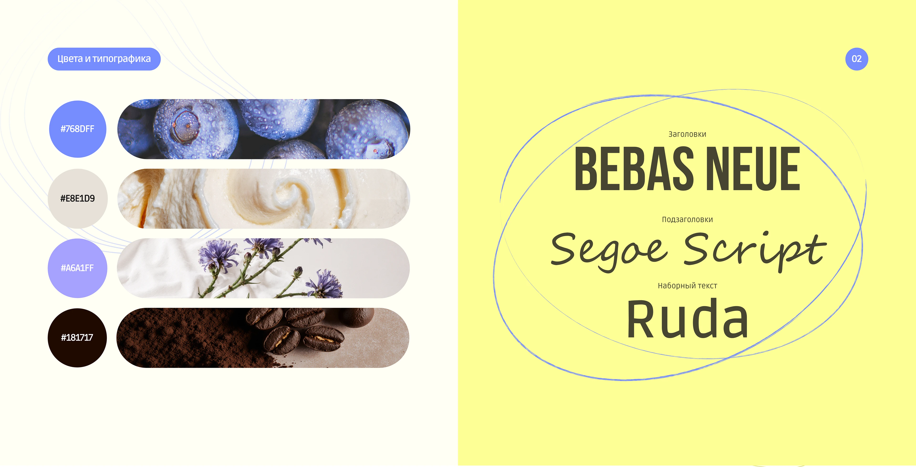 Интернет-магазин для кондитерской — Изображение №3 — Интерфейсы на Dprofile