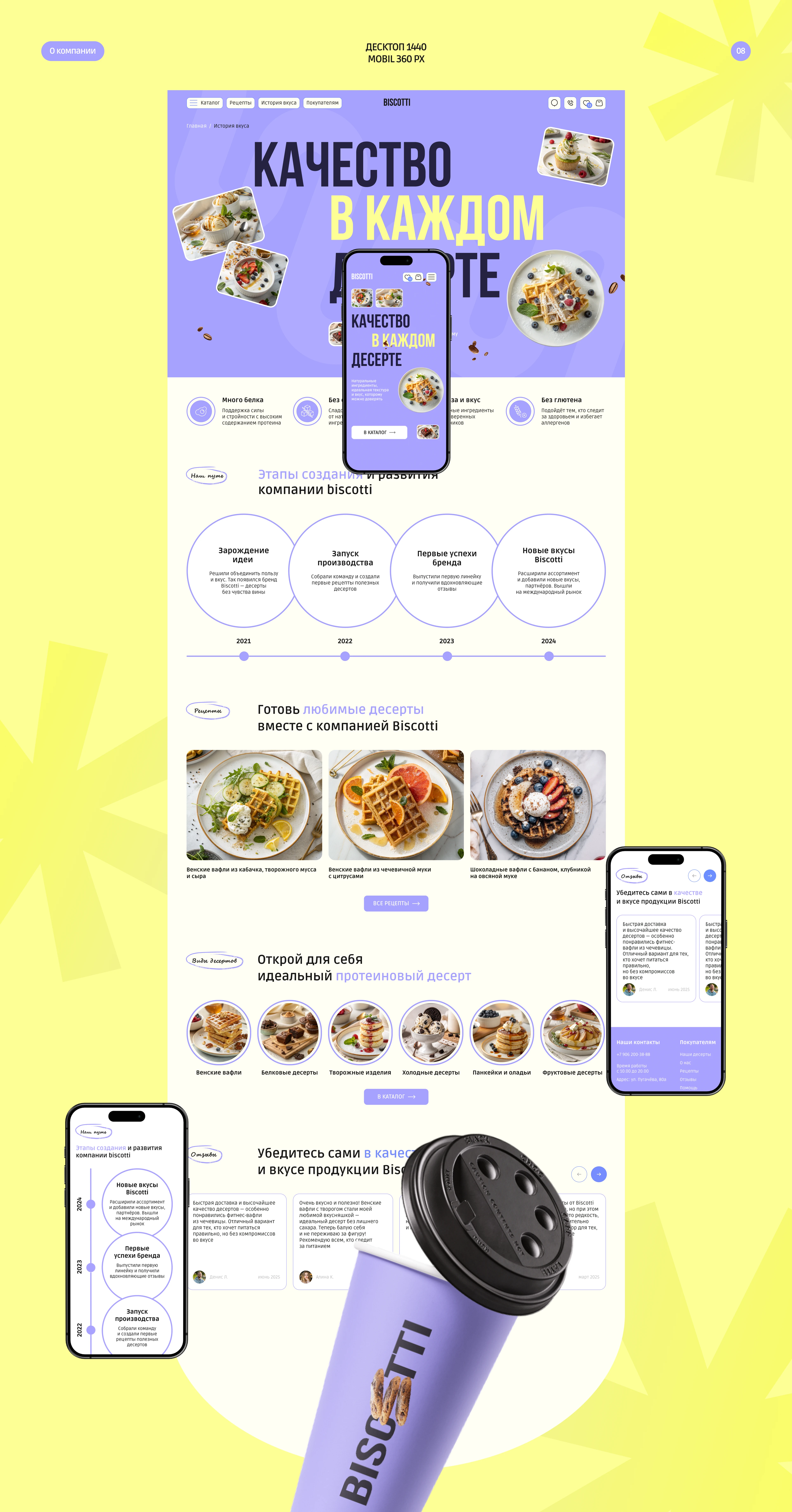 Интернет-магазин для кондитерской — Изображение №13 — Интерфейсы на Dprofile