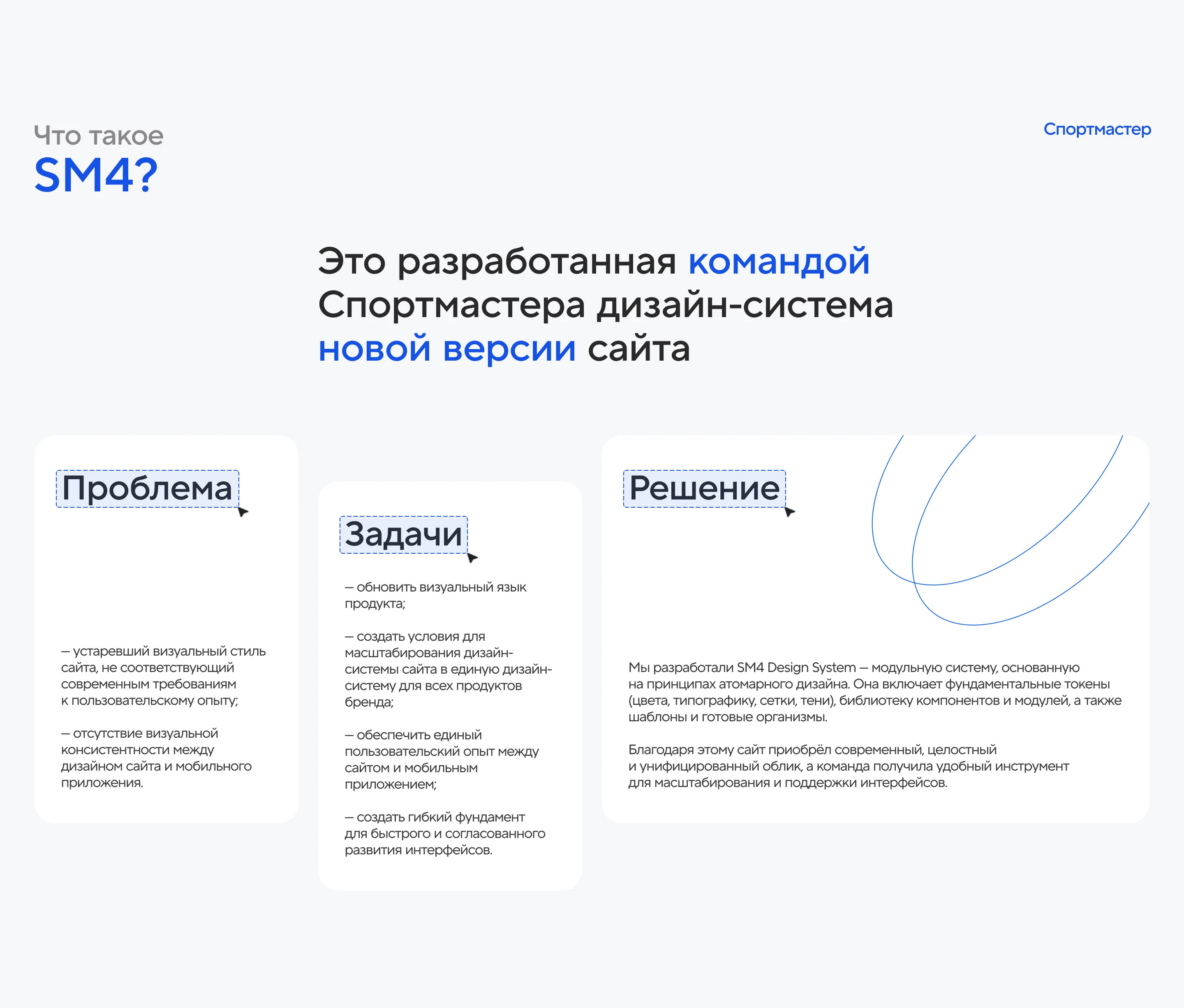 SM4 Design System — Изображение №2 — Интерфейсы на Dprofile