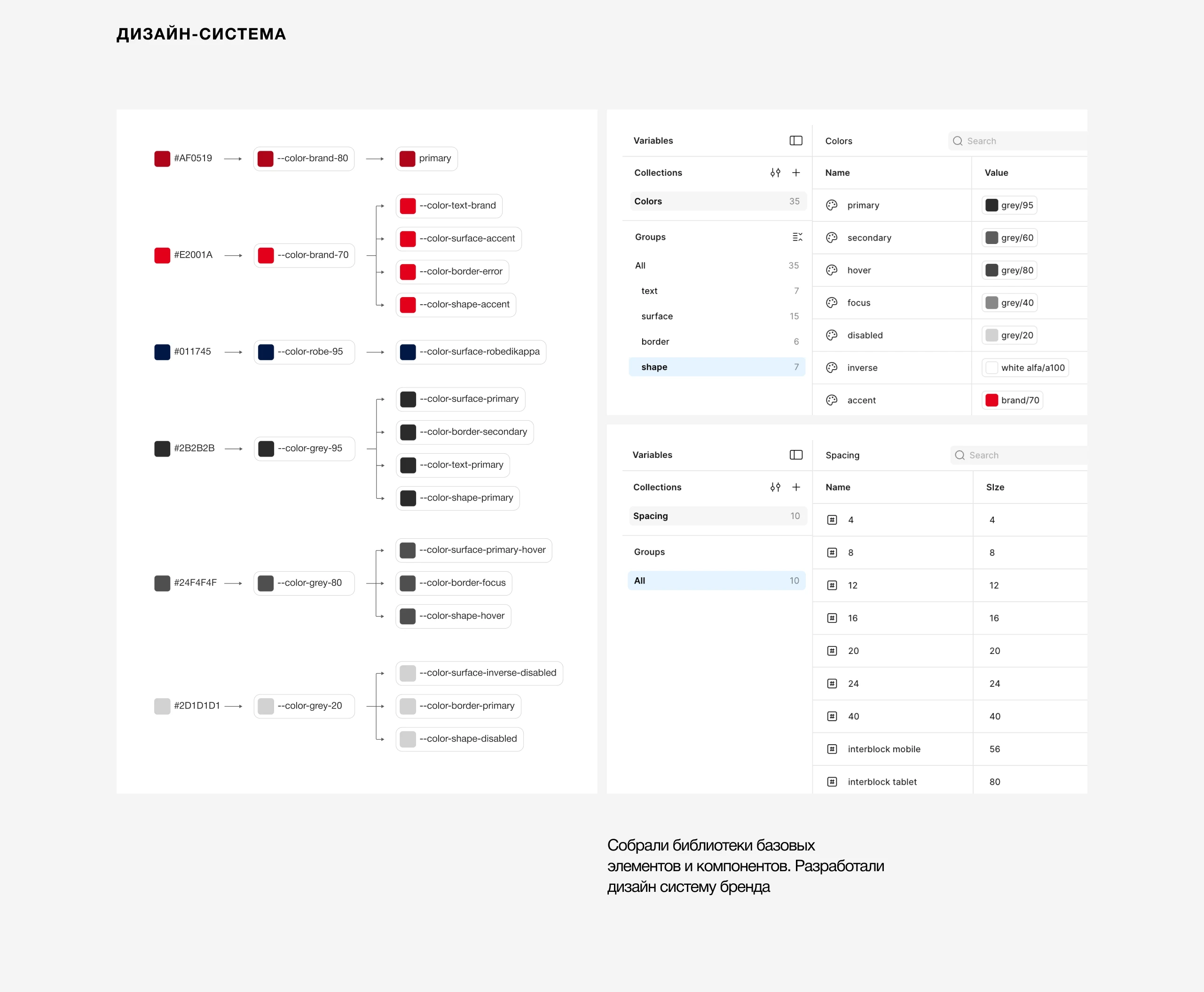 Kappa | Web-site — Изображение №4 — Интерфейсы, Брендинг на Dprofile