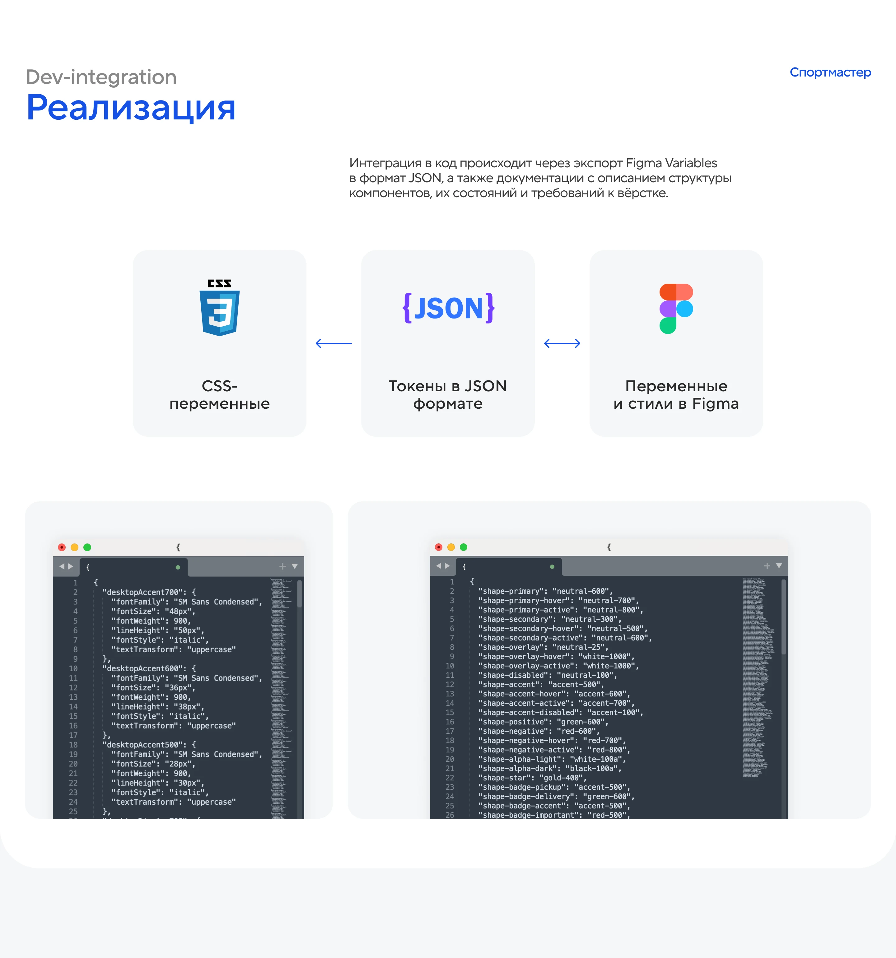 SM4 Design System — Изображение №27 — Интерфейсы на Dprofile