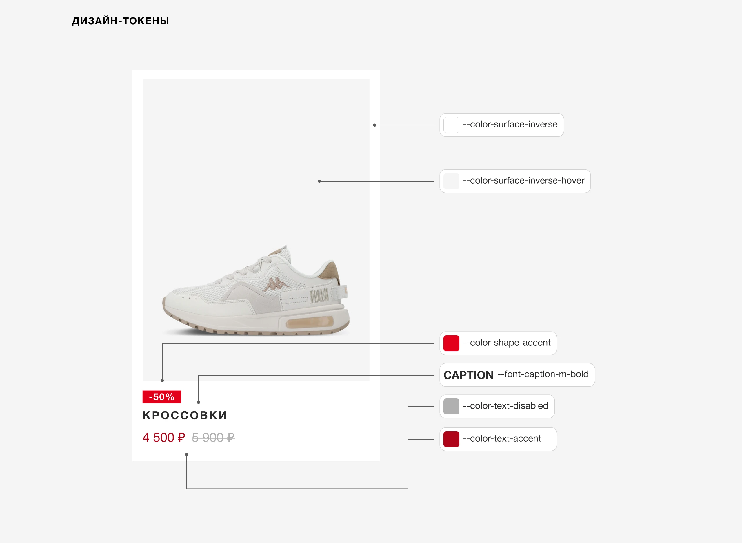 Kappa | Web-site — Изображение №5 — Интерфейсы, Брендинг на Dprofile