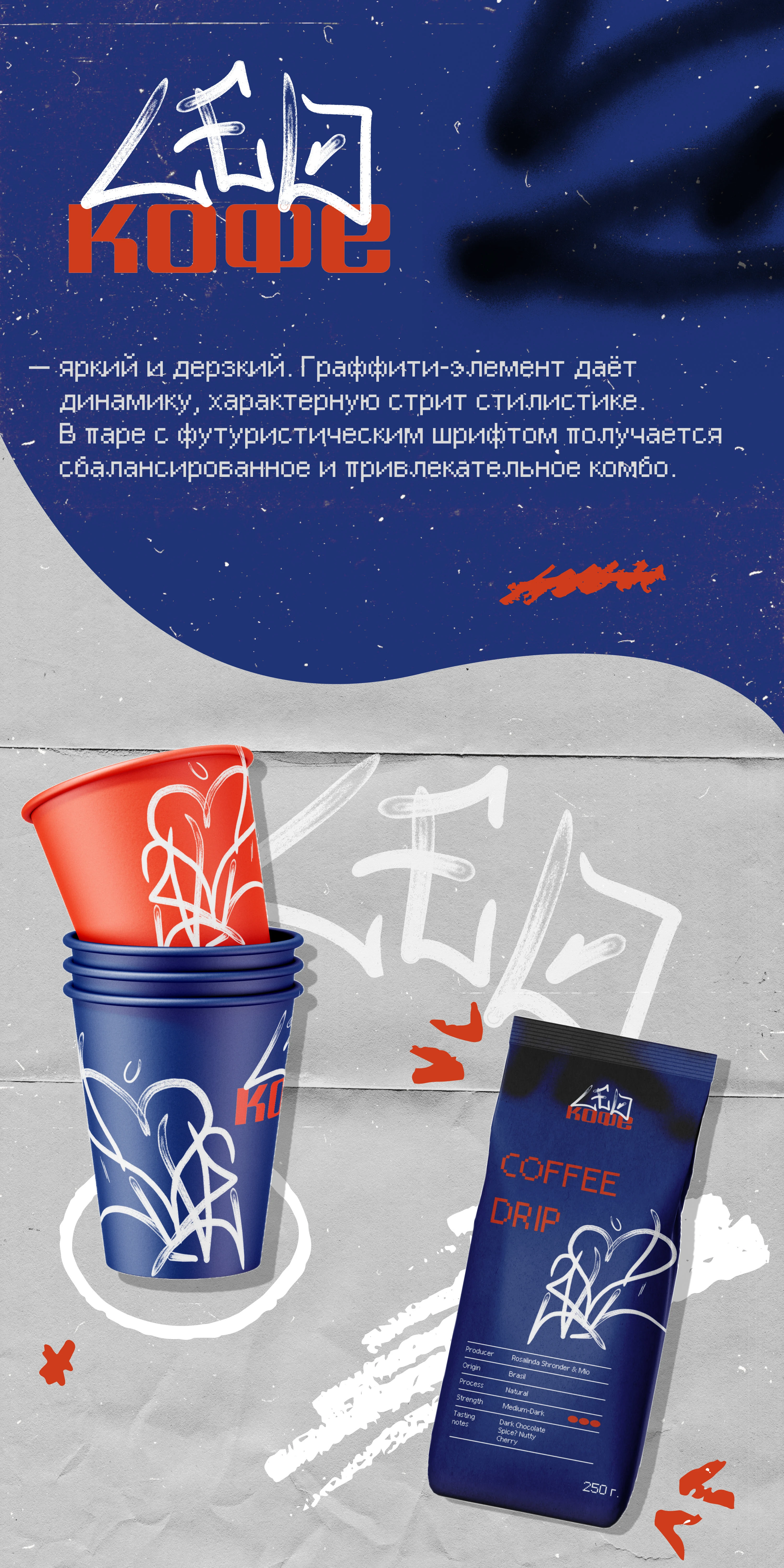 Leo Coffee | Branding for coffee house — Изображение №3 — Брендинг, Графика на Dprofile
