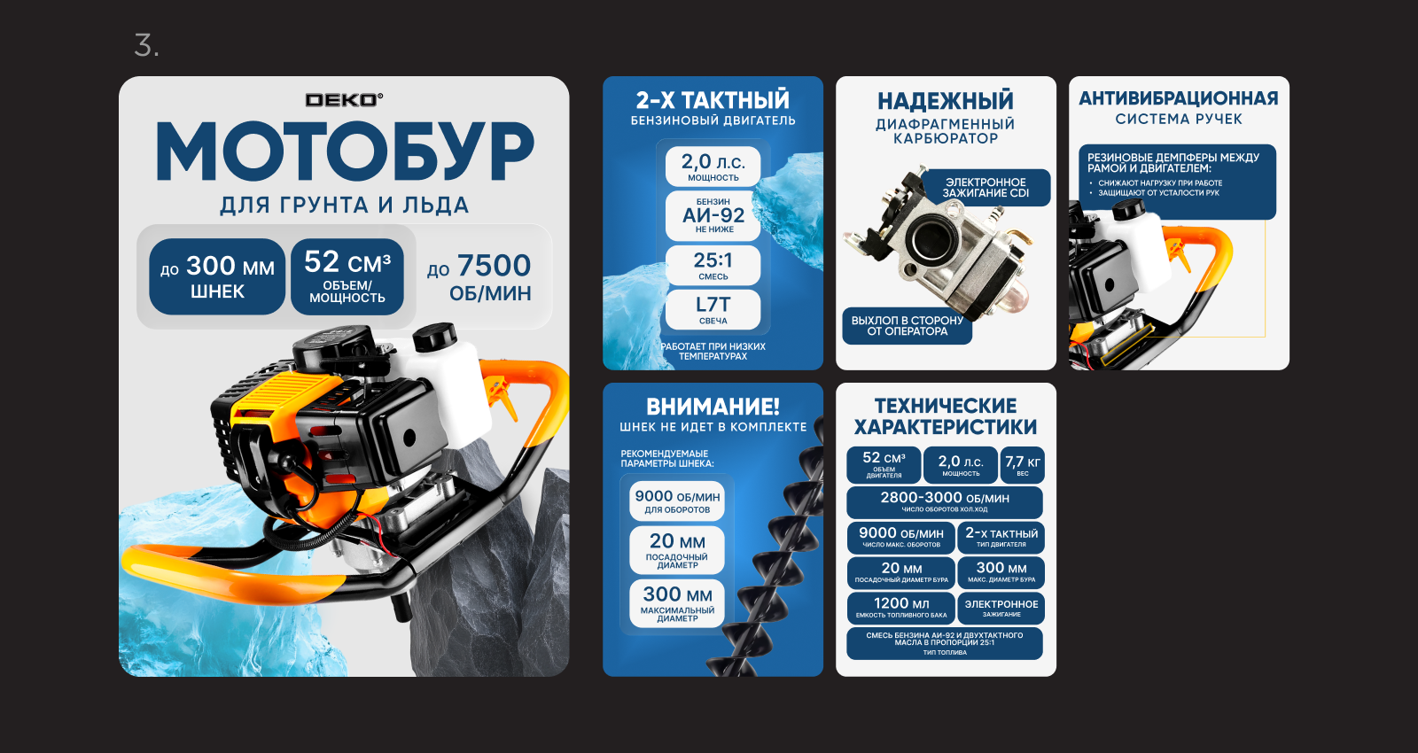 Инфографика для WB | Садовая техника — Изображение №4 — Графика, Маркетинг на Dprofile