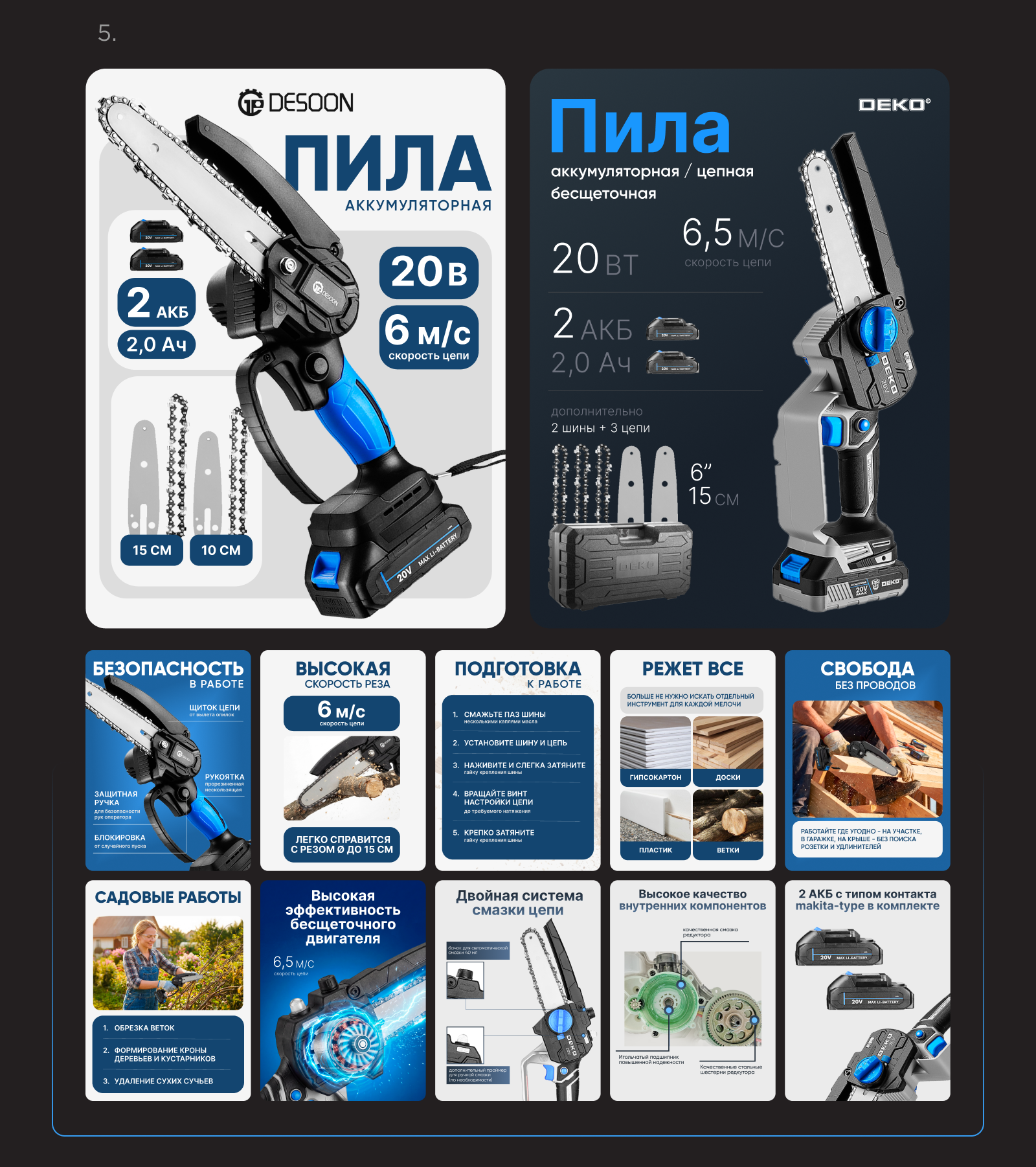 Инфографика для WB | Садовая техника — Изображение №6 — Графика, Маркетинг на Dprofile