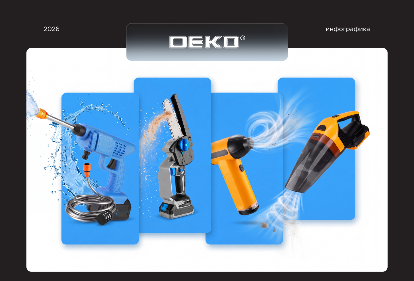 Инфографика для WB | Садовая техника — Изображение №1 — Графика, Маркетинг на Dprofile