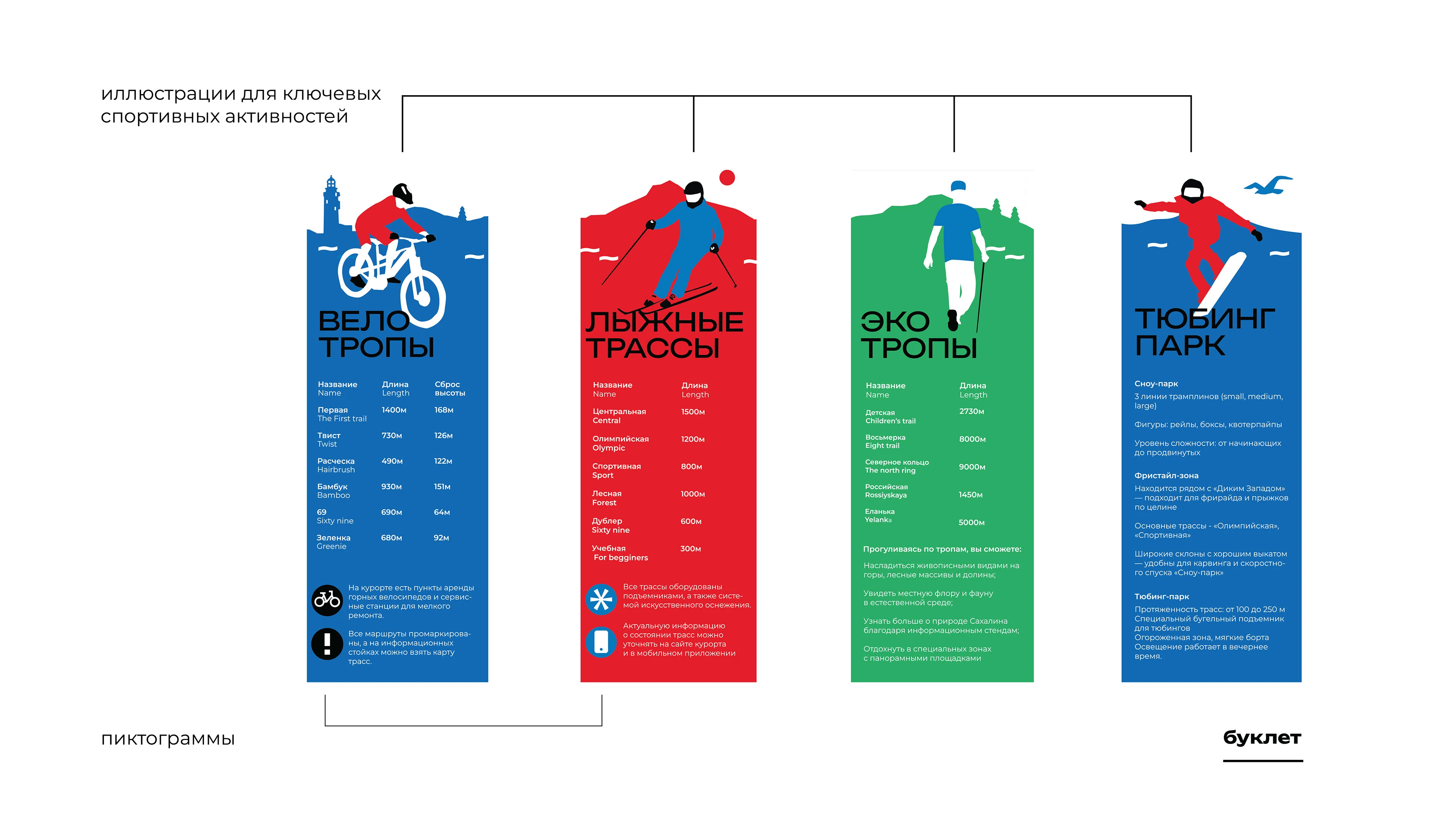 Разработка айдентики для стк "Горный воздух" — Изображение №11 — Брендинг на Dprofile
