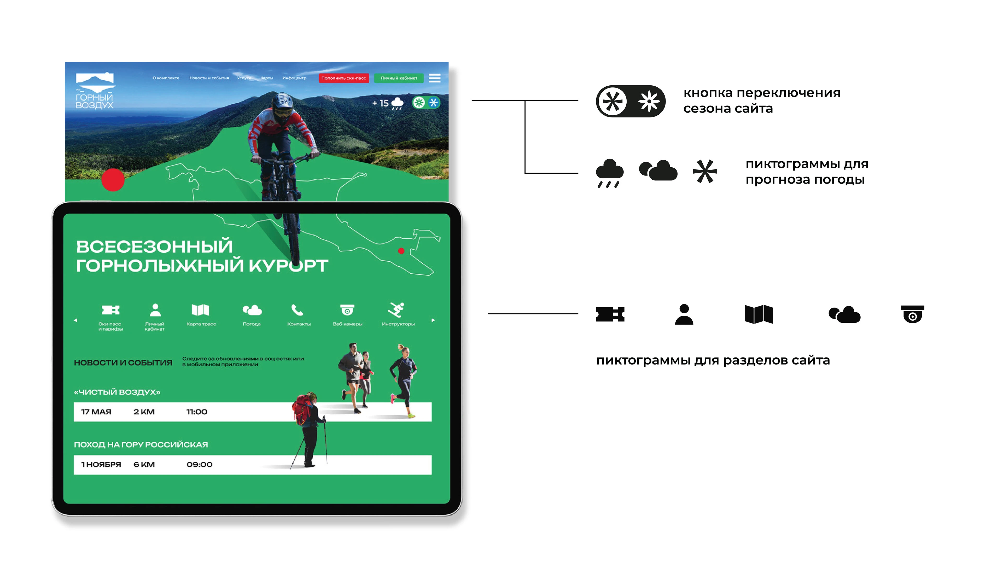 Разработка айдентики для стк "Горный воздух" — Изображение №25 — Брендинг на Dprofile