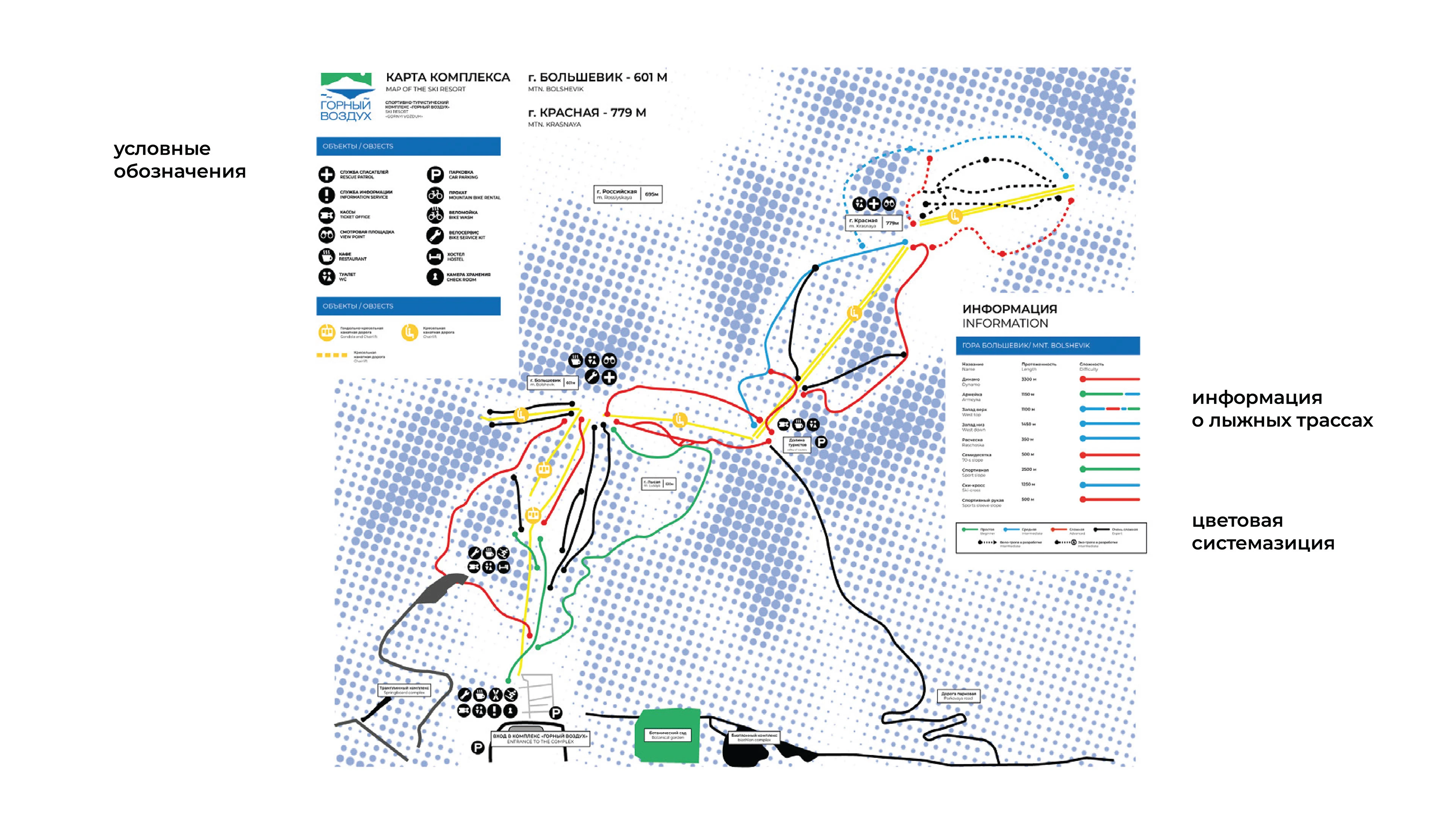 Разработка айдентики для стк "Горный воздух" — Изображение №20 — Брендинг на Dprofile