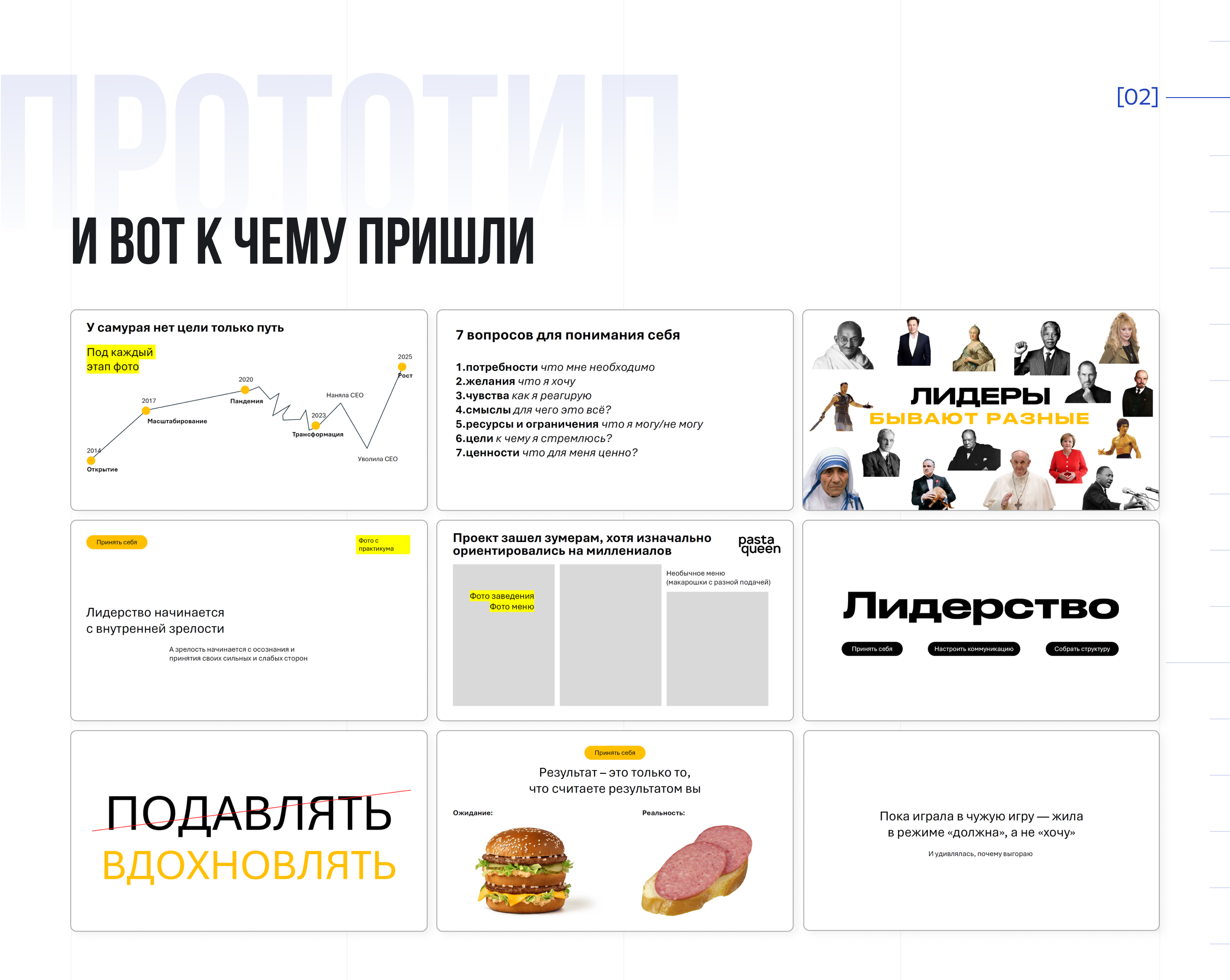 Презентация для выступления | GASTREET | Presentation — Изображение №13 — Графика, Маркетинг на Dprofile