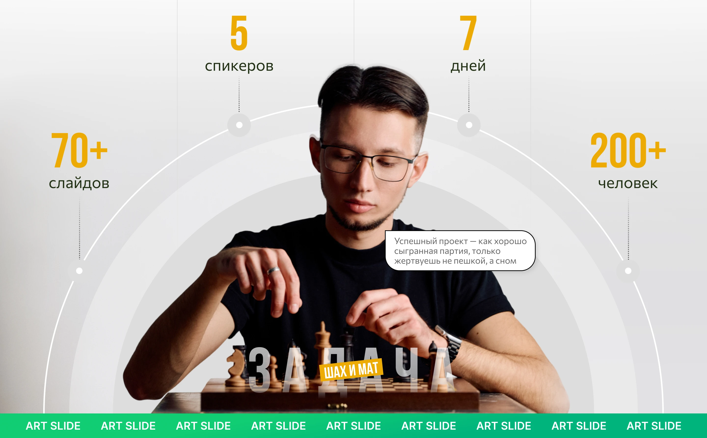 Презентации для ТОПов Сыроварни | Presentation | Презентация | Дизайн презентаций — Изображение №9 — Графика, Маркетинг на Dprofile