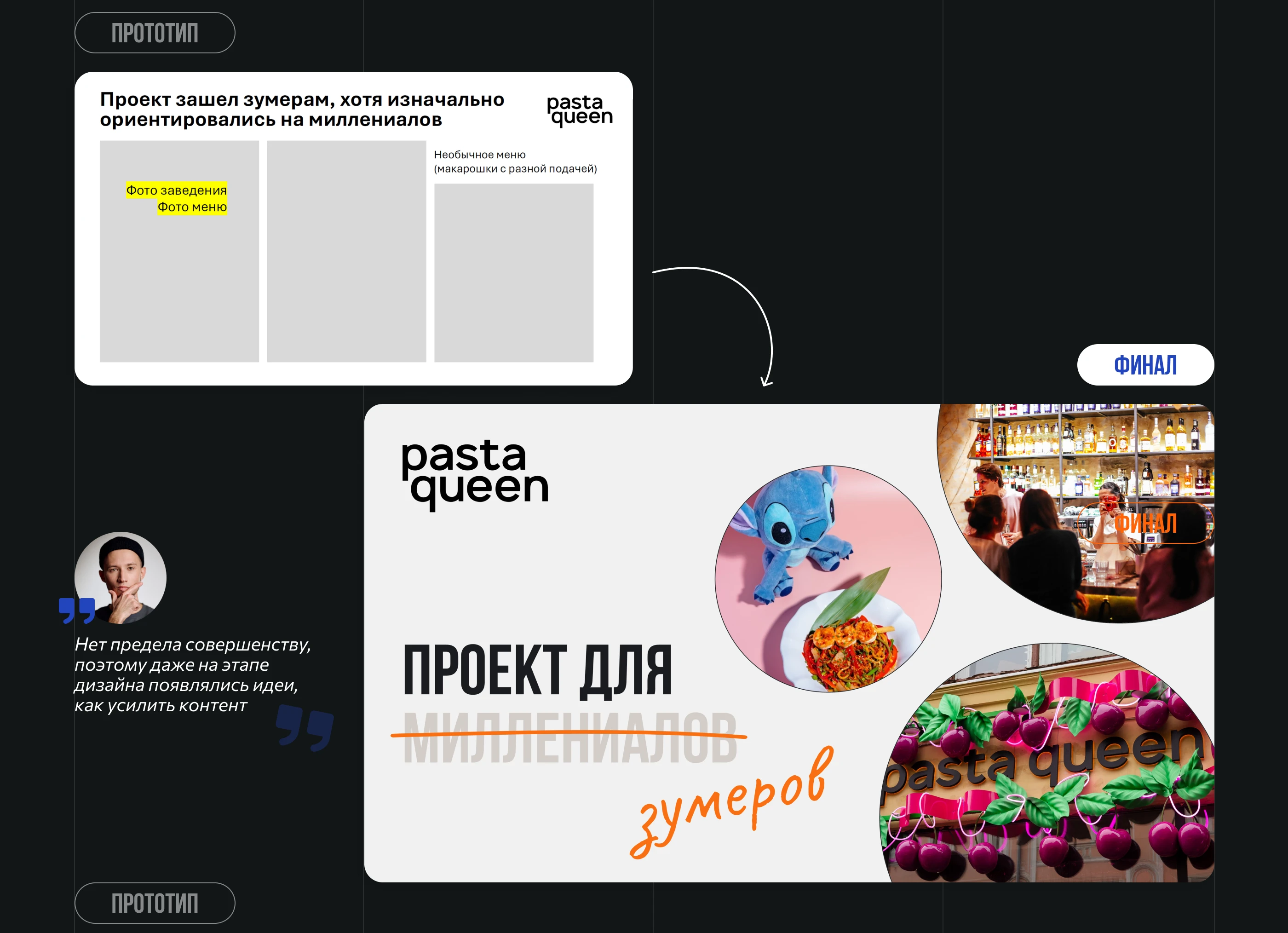 Презентация для выступления | GASTREET | Presentation — Изображение №22 — Графика, Маркетинг на Dprofile