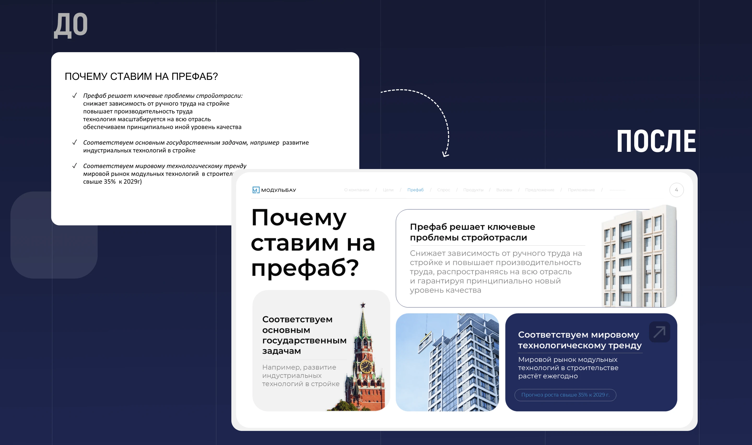 Инвестиционная презентация для фаундера | Presentation — Изображение №11 — Графика, Маркетинг на Dprofile