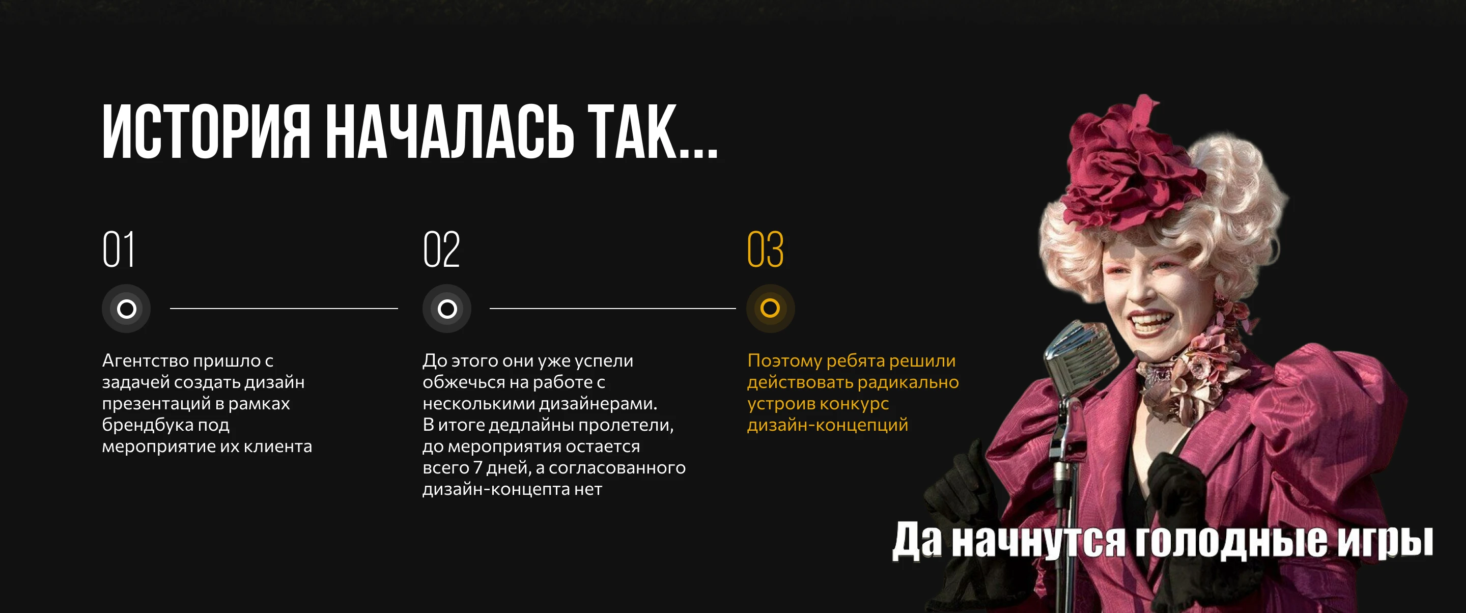 Презентации для ТОПов Сыроварни | Presentation | Презентация | Дизайн презентаций — Изображение №3 — Графика, Маркетинг на Dprofile