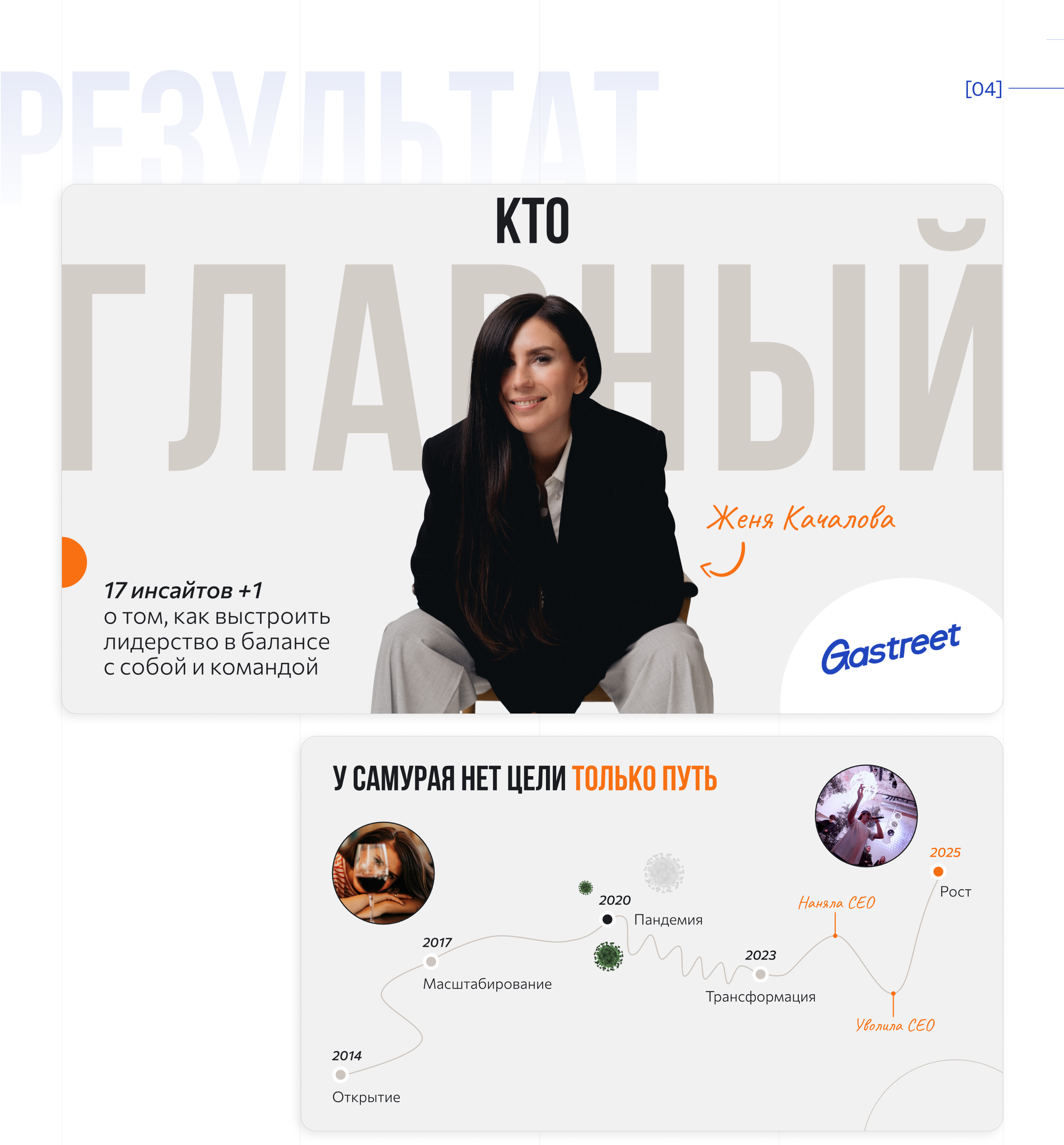 Презентация для выступления | GASTREET | Presentation — Изображение №18 — Графика, Маркетинг на Dprofile