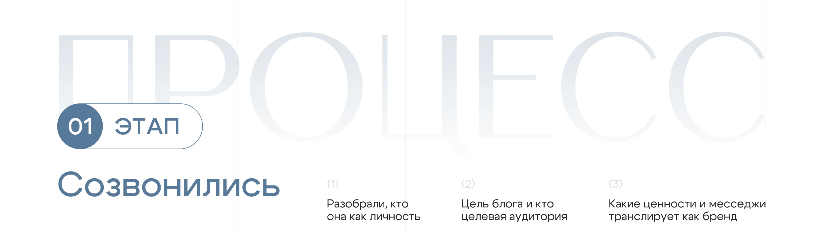 Портфолио для блогера | Презентация | Presentation — Изображение №4 — Графика, Маркетинг на Dprofile