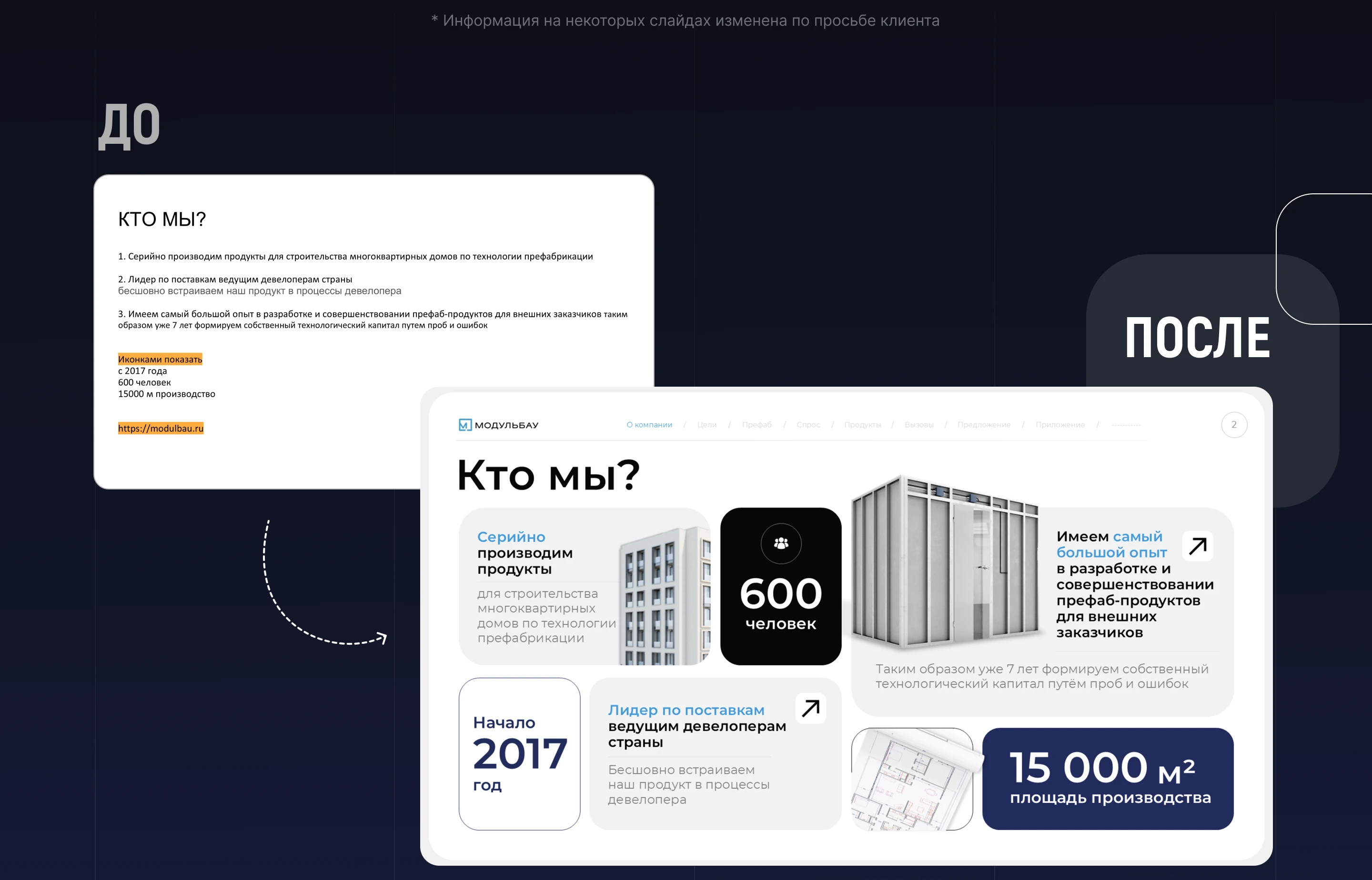 Инвестиционная презентация для фаундера | Presentation — Изображение №10 — Графика, Маркетинг на Dprofile