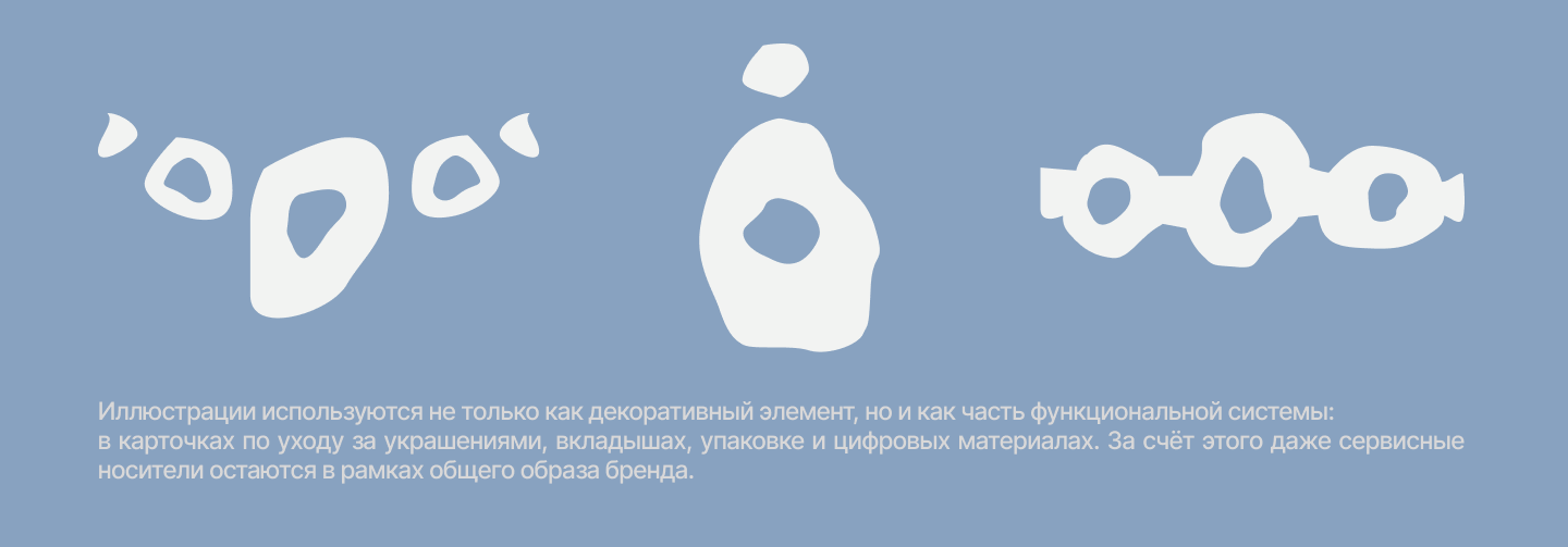 Фирменный стиль для ювелирного бренда с AI-контентом — Изображение №5 — Брендинг, Маркетинг на Dprofile