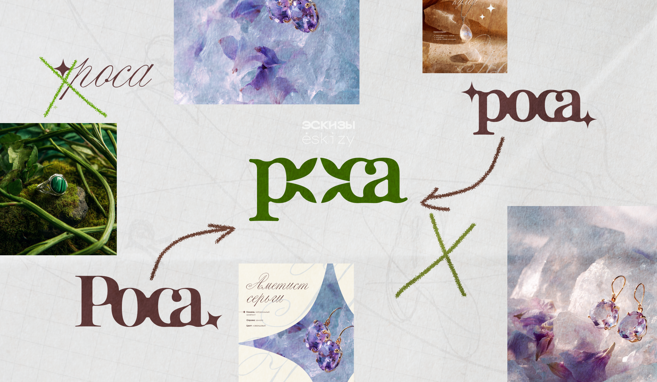 Фирменный стиль для ювелирного бренда с AI-контентом — Изображение №6 — Брендинг, Маркетинг на Dprofile
