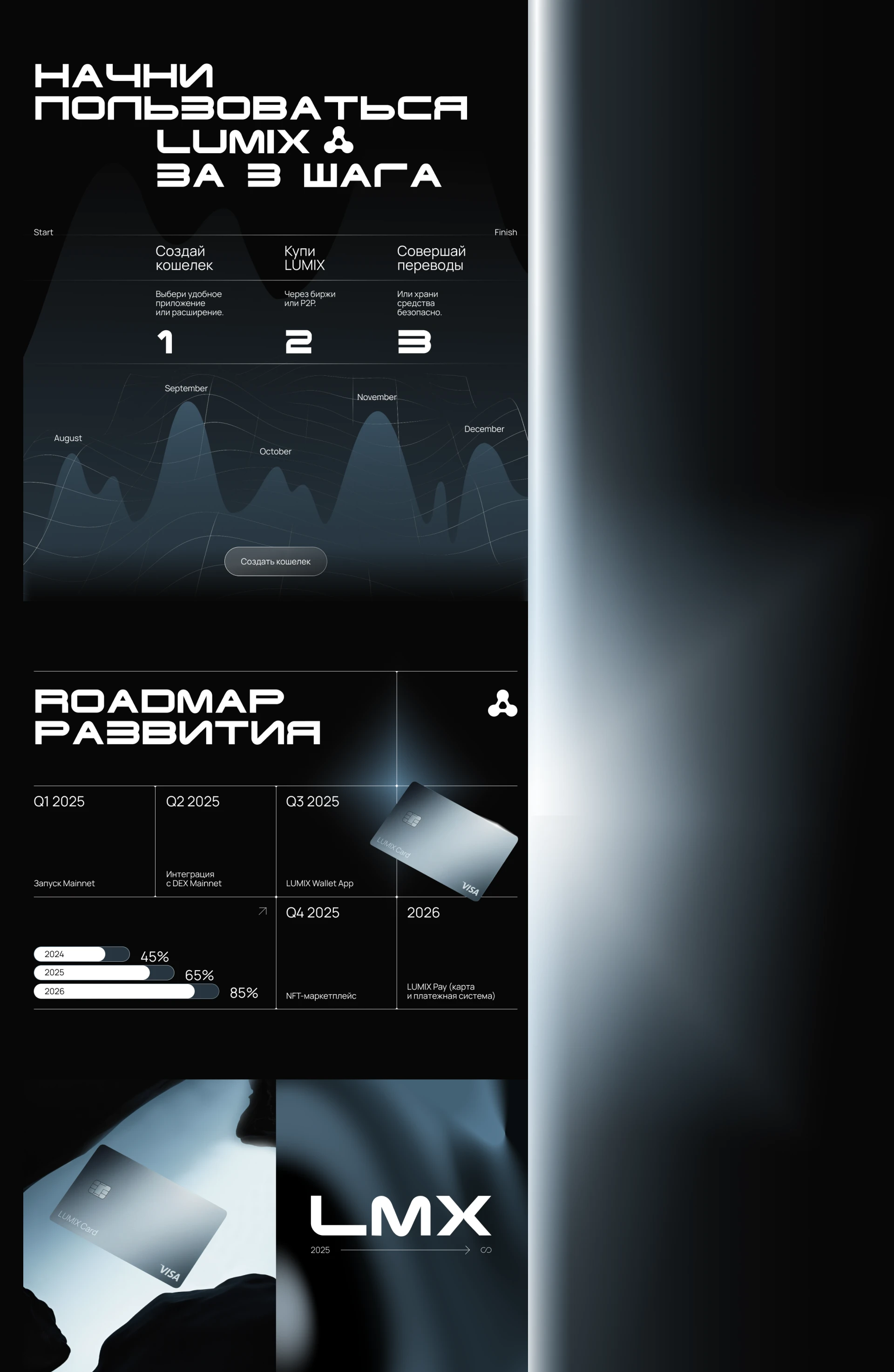 LUMIX | Crypto Website Concept | UX UI Design — Изображение №8 — Интерфейсы на Dprofile