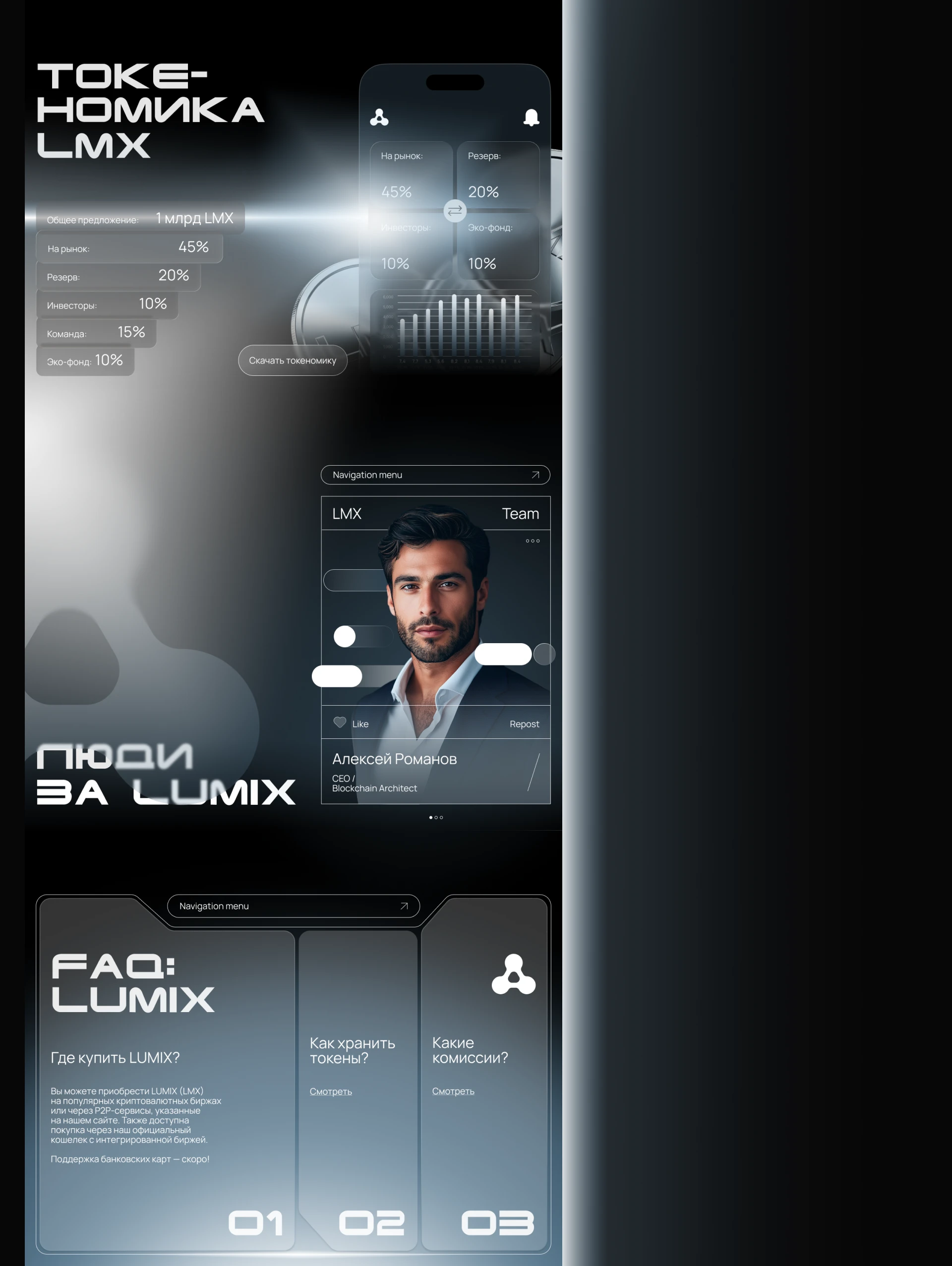 LUMIX | Crypto Website Concept | UX UI Design — Изображение №9 — Интерфейсы на Dprofile
