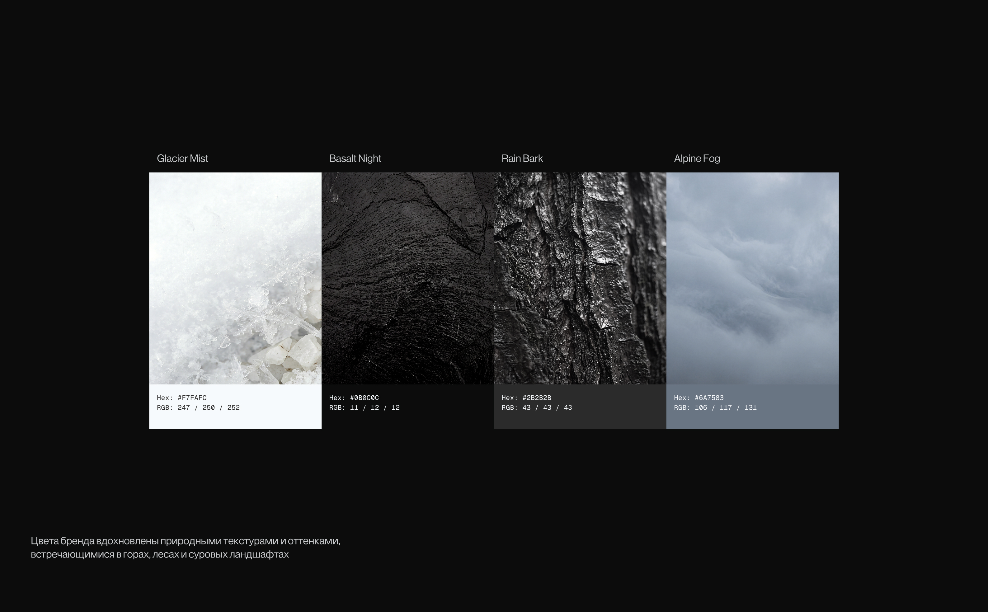 ATMOS — Изображение №6 — Брендинг на Dprofile