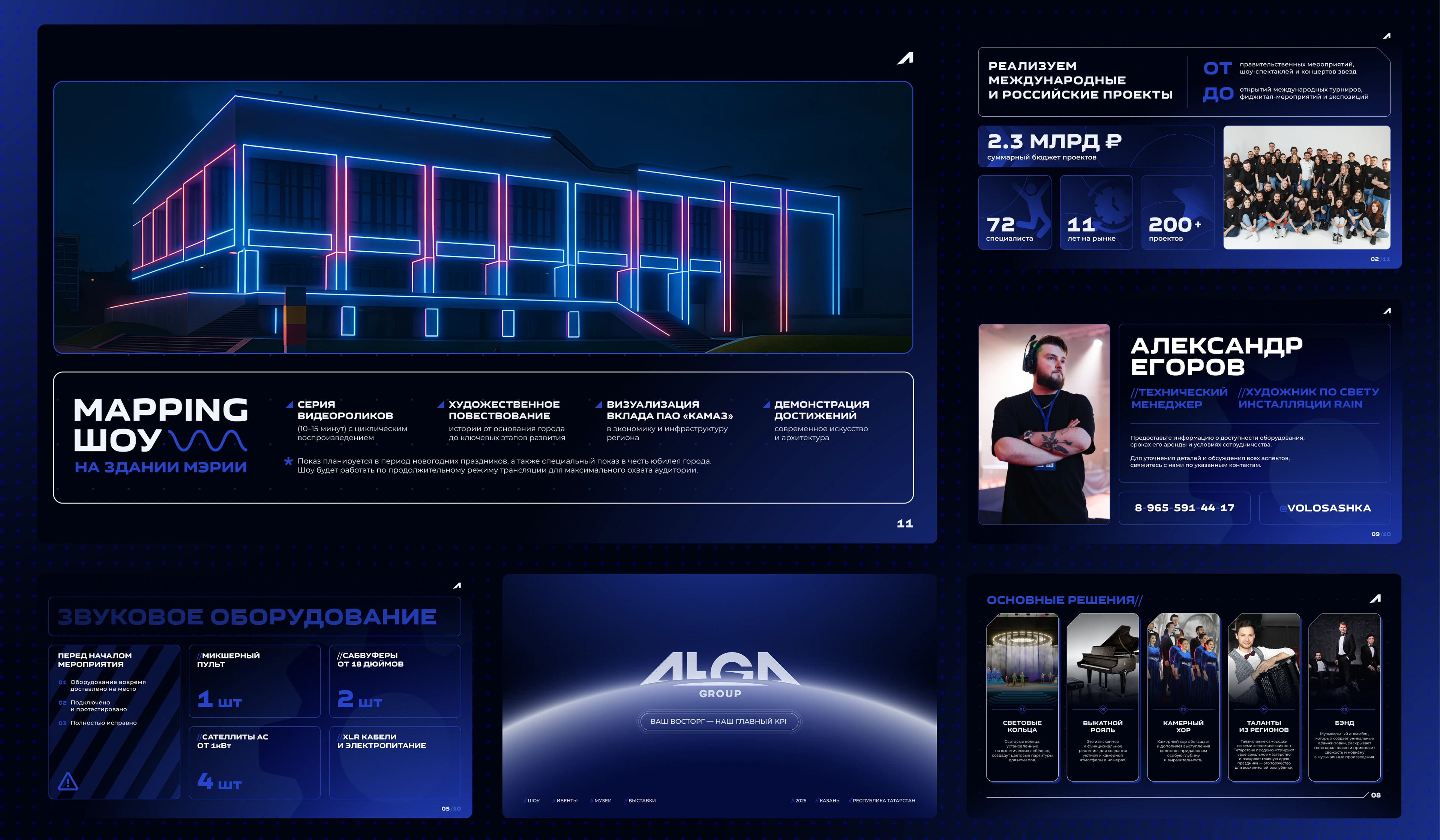 ALGA GROUP / гайдлайн — Изображение №12 — Брендинг на Dprofile