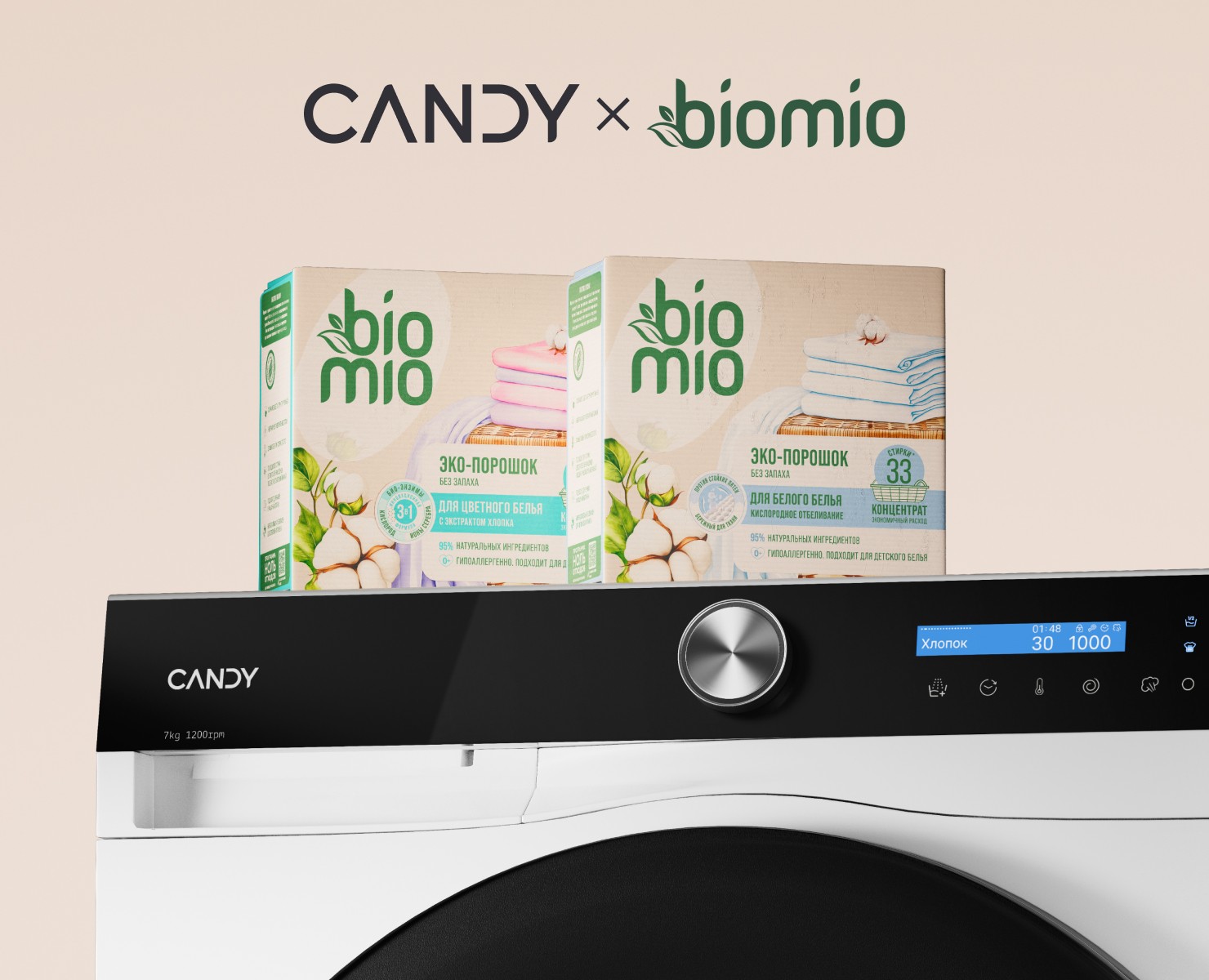 Candy × BioMio — 3D, Анимация на Dprofile