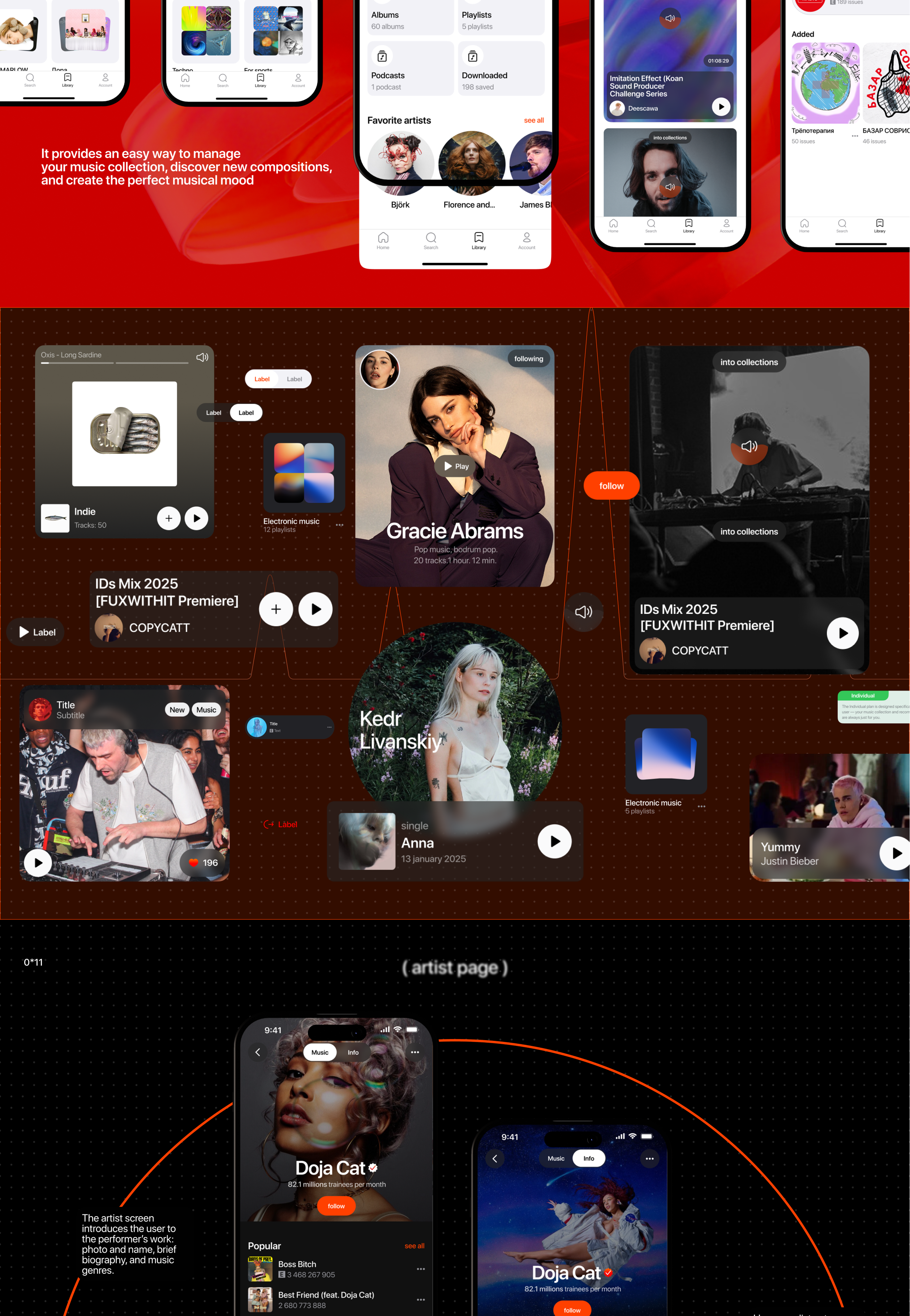 music service — Изображение №6 — Интерфейсы на Dprofile