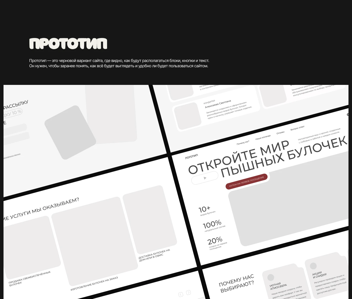 Landing page для кондитерской — Изображение №3 — Интерфейсы, Брендинг на Dprofile