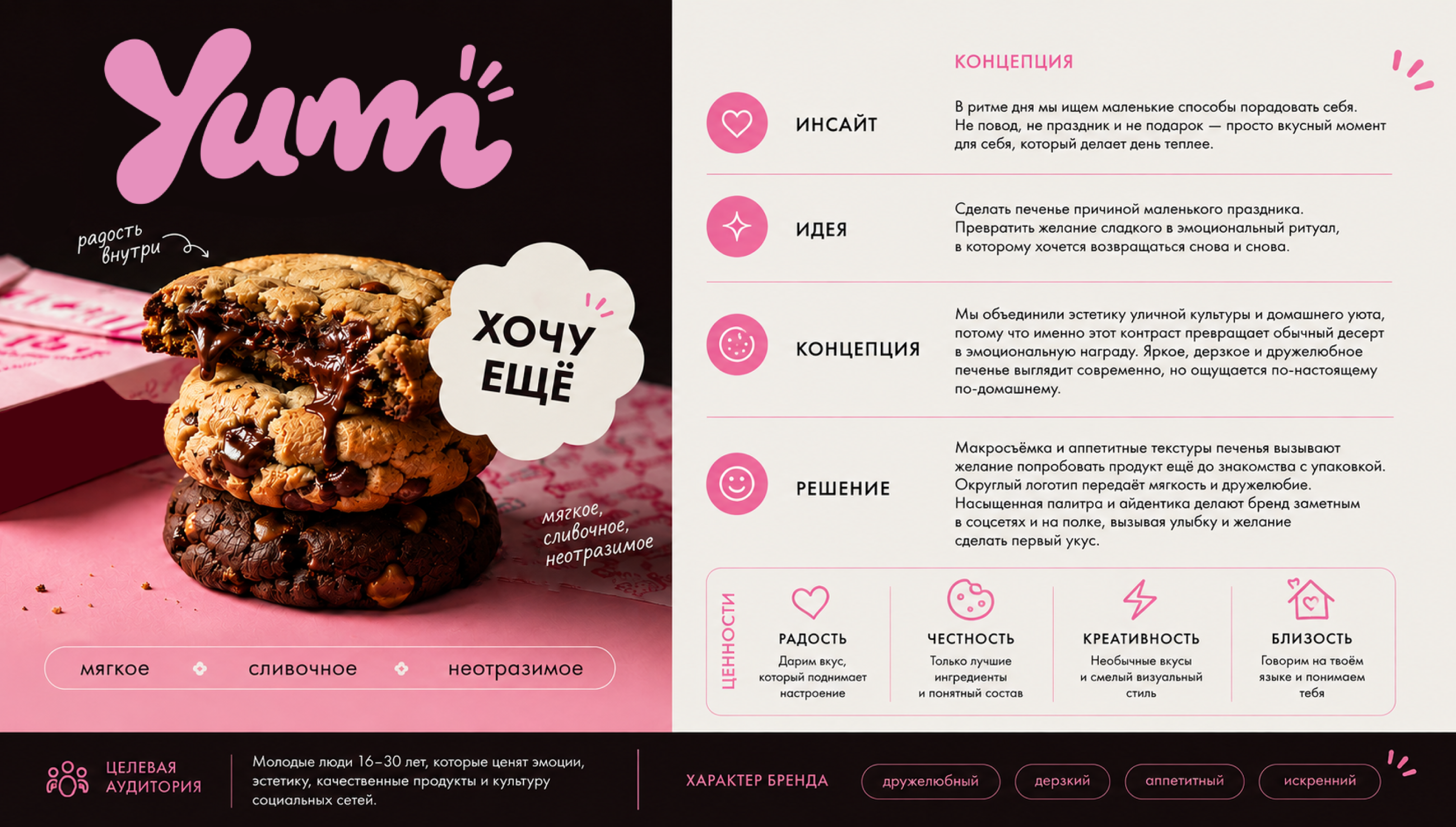 Yumm | Branding | Брендинг | Brand Identity | Cookie brand … — Изображение №4 — Брендинг на Dprofile