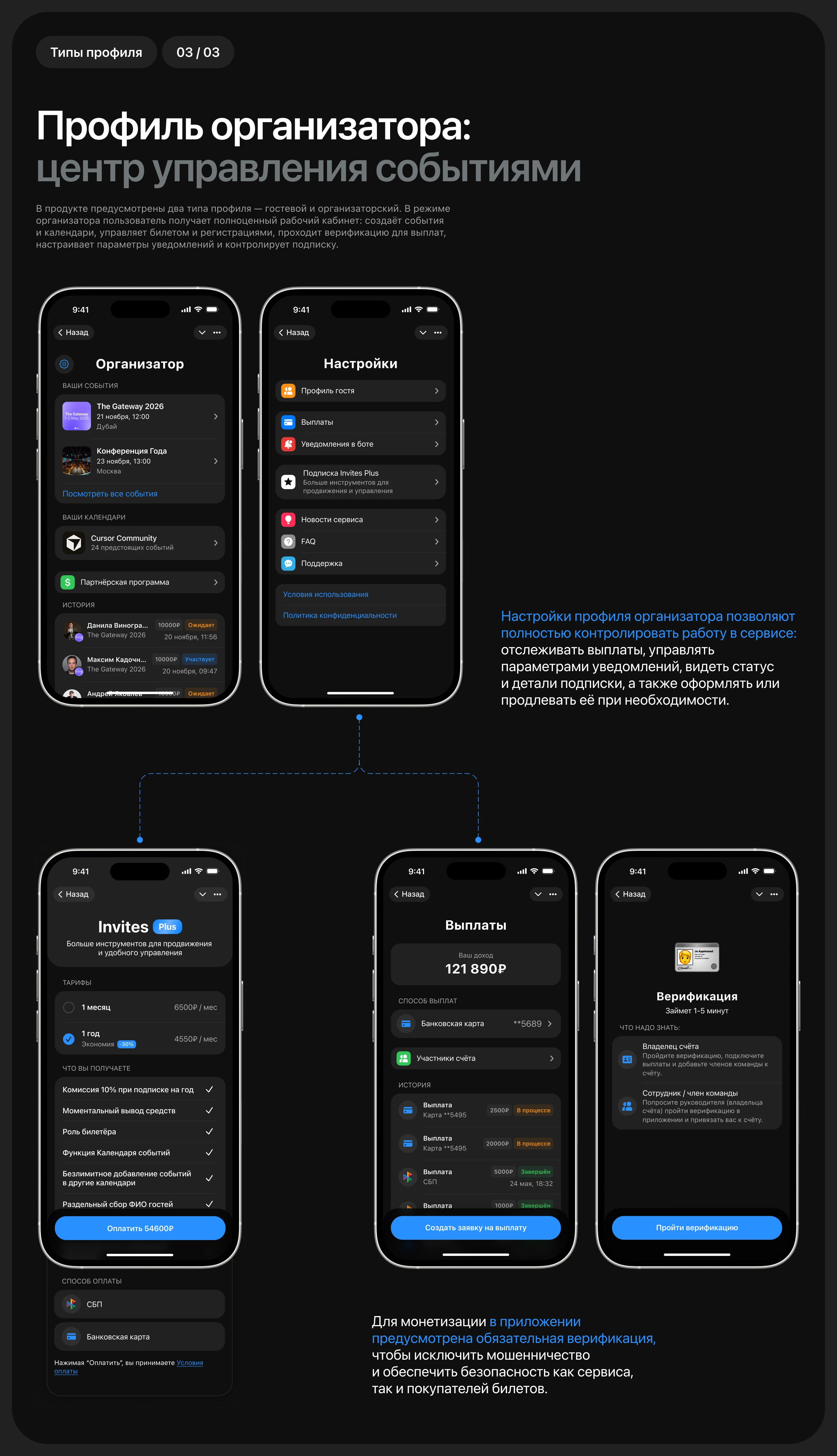 Invites | Mobile-App — Изображение №13 — Интерфейсы на Dprofile