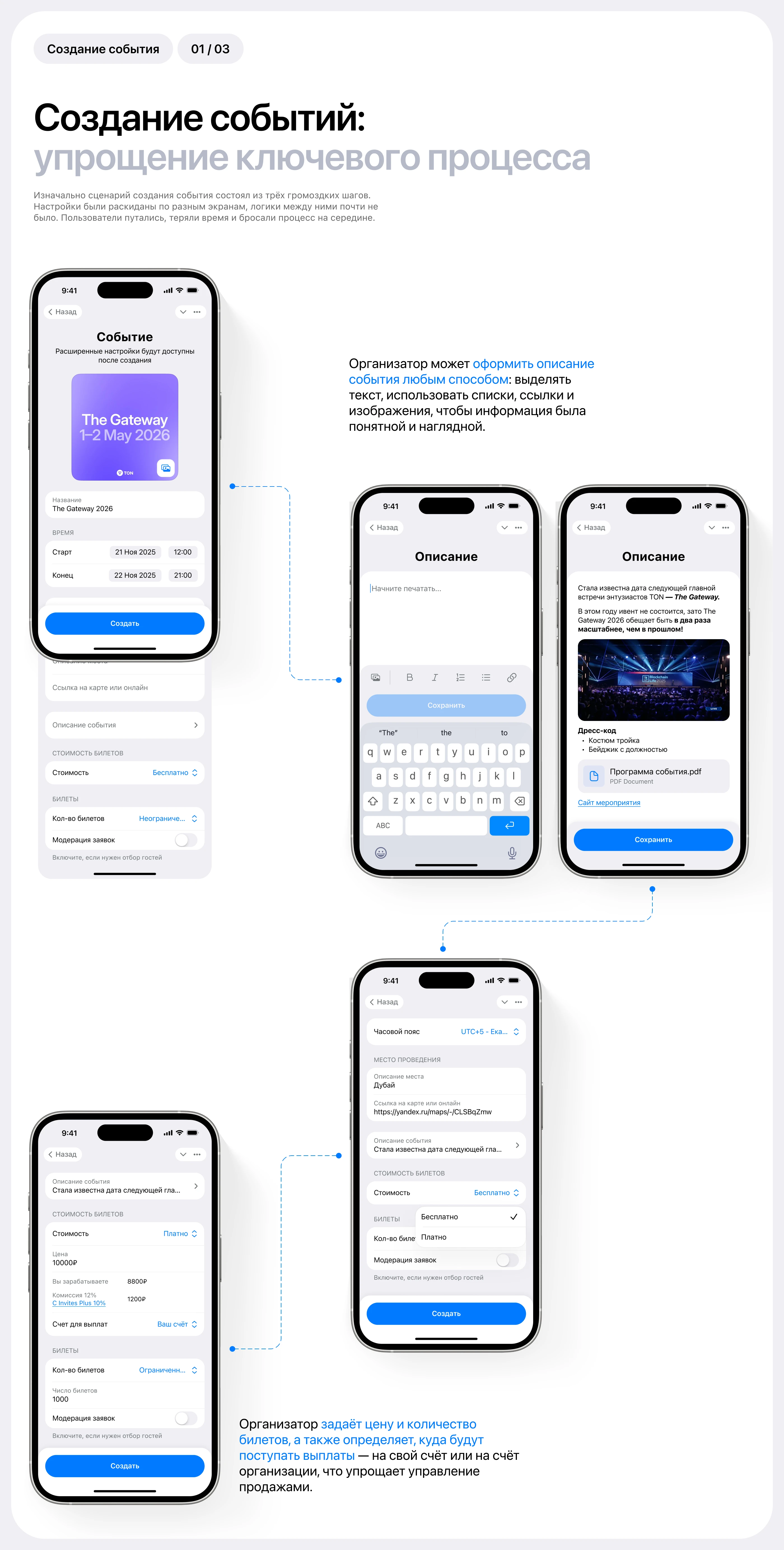 Invites | Mobile-App — Изображение №7 — Интерфейсы на Dprofile