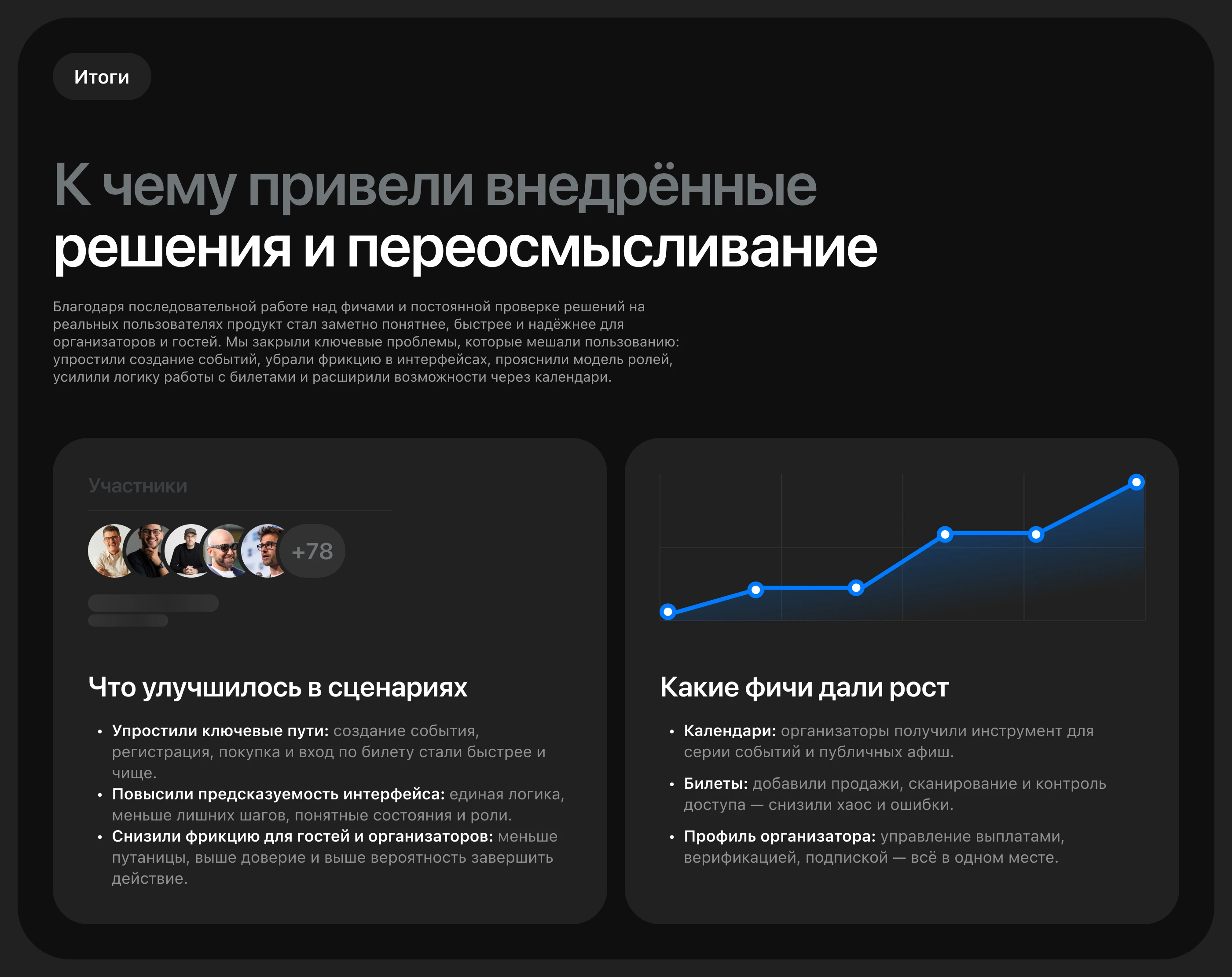 Invites | Mobile-App — Изображение №15 — Интерфейсы на Dprofile